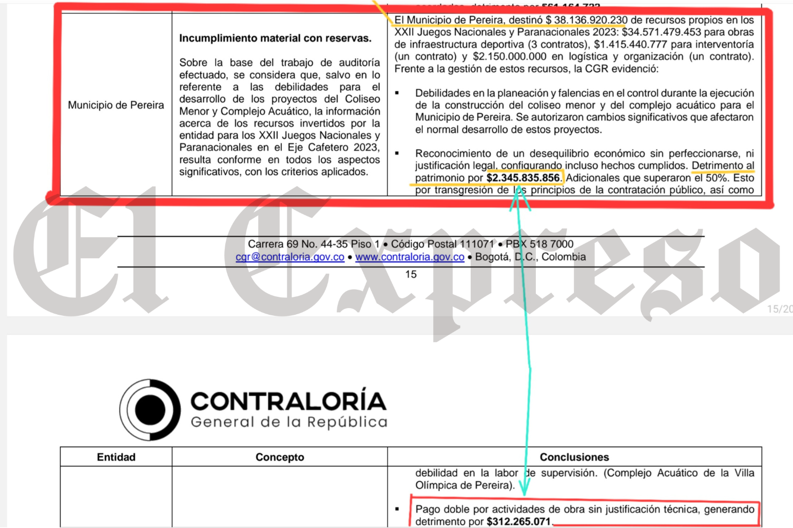 Pereira gastó $38 mil millones en los juegos, tenemos las nuevas piscinas olímpicas cerradas y deterioradas 3 pereira gasto 38 mil millones en los juegos tenemos las nuevas piscinas olimpicas cerradas y deterioradas marca de agua 7 edited pereira gasto 38 mil millones en los juegos tenemos las nuevas piscinas