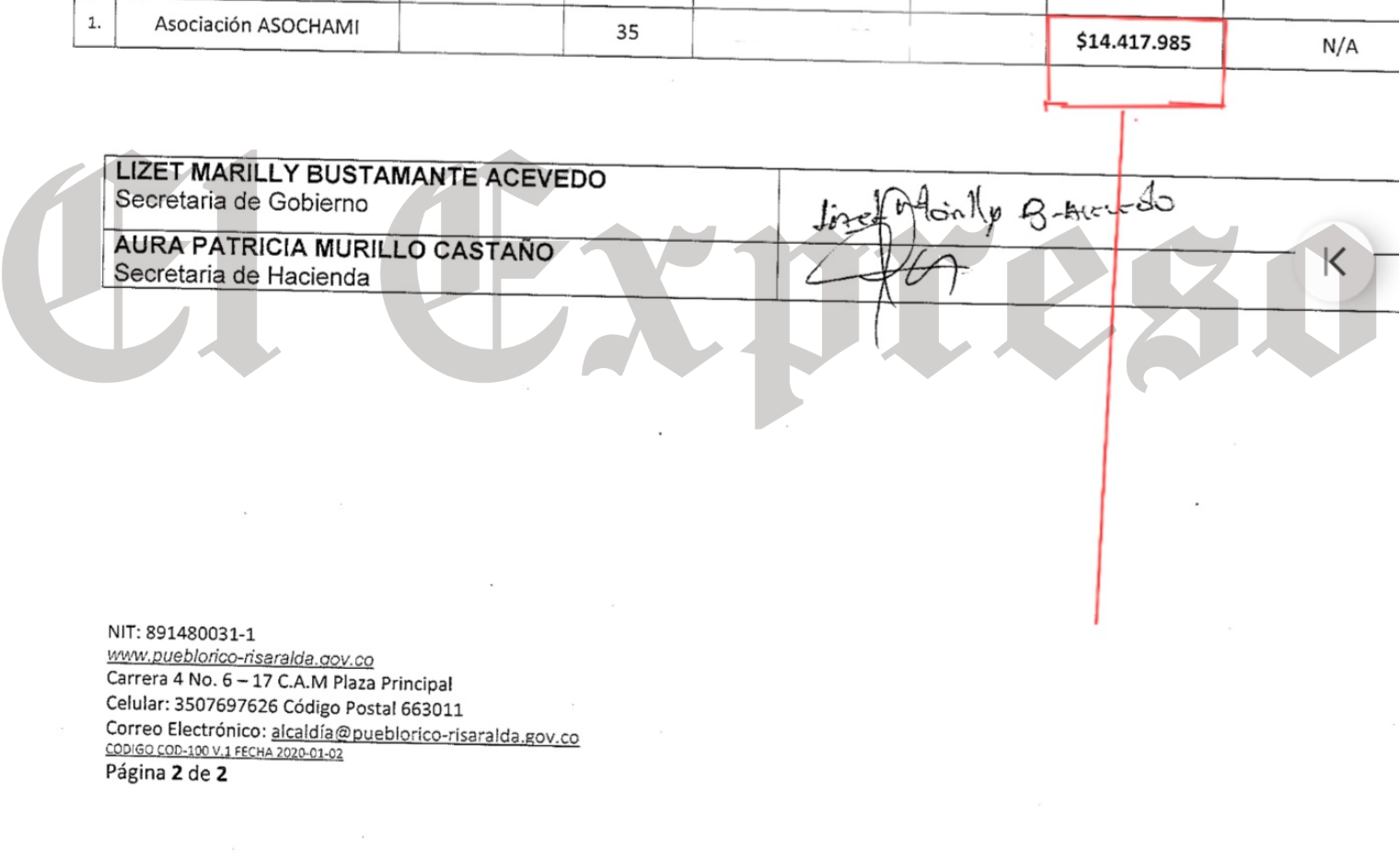 Primos Siagama en Pueblo Rico y los contratos millonarios: Asociación factura $4.107 millones con Martín y $88 millones con Leonardo 9 primos siagama en pueblo rico y los contratos millonarios asociacion factura 4 107 millones con martin y 88 millones con leonardo marca de agua 8 e1751490055634