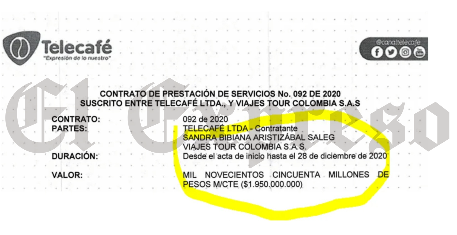 ¿Qué pasó en 2023 en Telecafé y a donde fueron a parar miles de millones? 8 que paso en 2023 en telecafe y a donde fueron a parar miles de millones marca de agua 29 e1753204090573