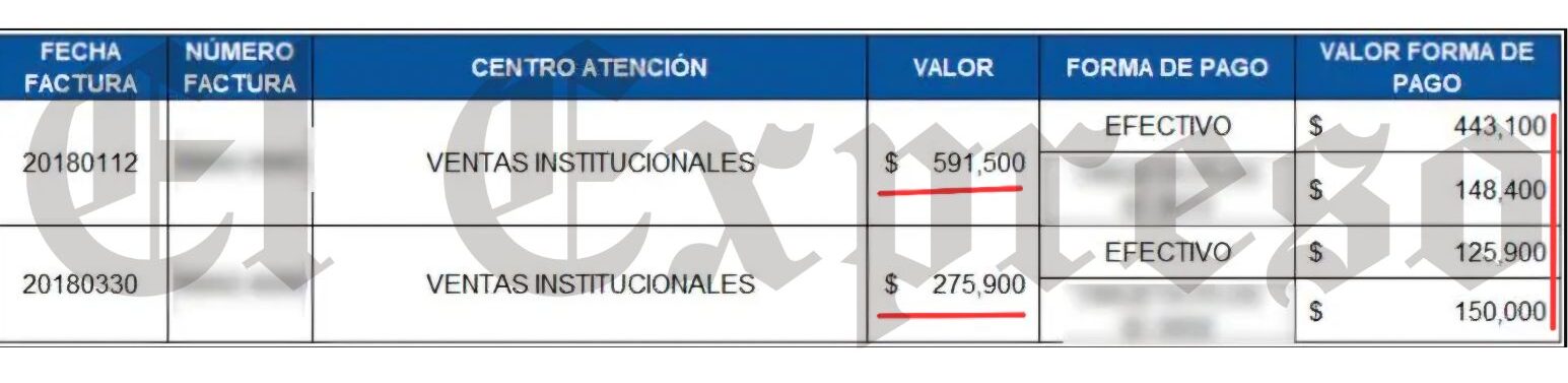 Denunciamos y la Fiscalía investiga uso fraudulento de tarjetas de Comfamiliar 7 denunciamos y la fiscalia investiga uso fraudulento de tarjetas de comfamiliar marca de agua 41 e1754434365218