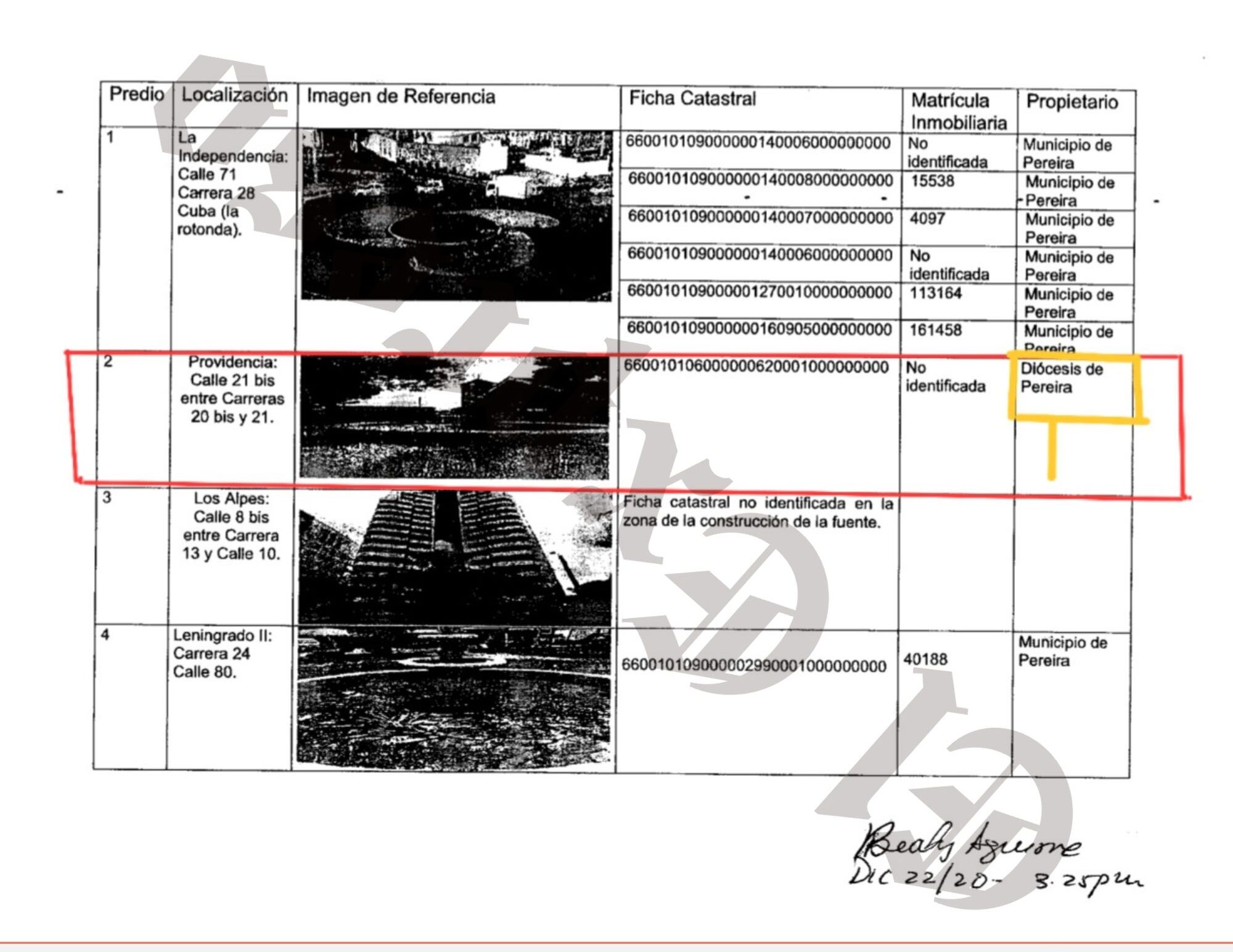 Así desaparecieron 600 millones en la alcaldía de Juan Pablo Gallo y Carlos Maya 6 asi desaparecieron 600 millones en la alcaldia de juan pablo gallo y carlos maya marca de agua 22 edited asi desaparecieron 600 millones en la alcaldia de juan pablo gallo y carlos maya marca de agua