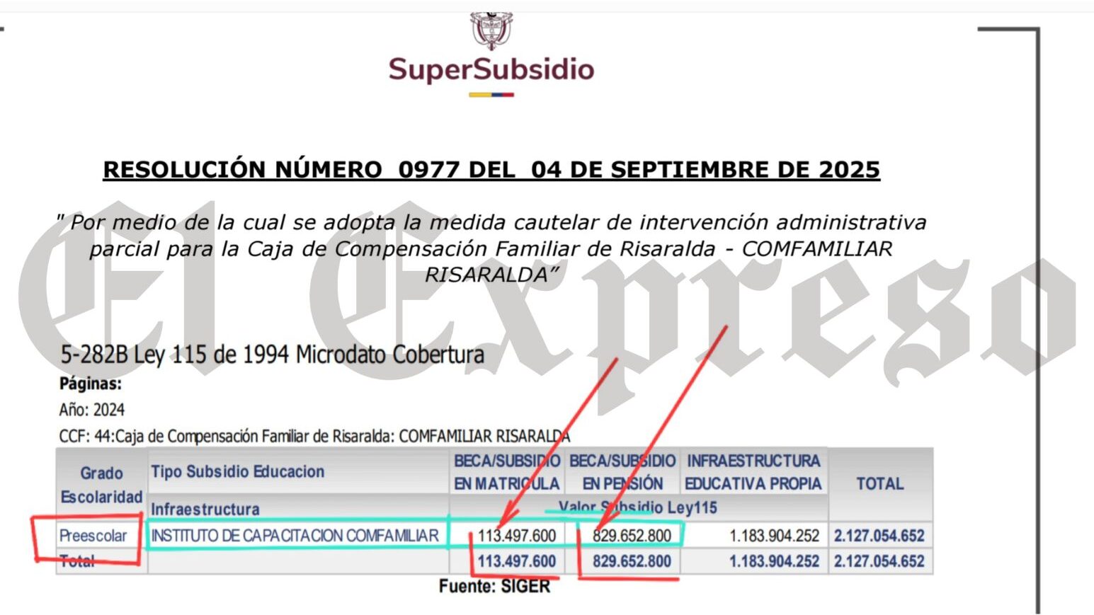 Contratos presuntamente irregulares por $104.500 millones y actuaciones al parecer indebidas en la gestión de Luis Fernando Acosta, por eso intervino la Supersubsidio a Comfamiliar 11 contratos presuntamente irregulares por 104 500 millones y actuaciones al parecer indebidas en la gestion de luis fernando acosta por eso intervino la supersubsidio a comfamiliar marca de agua 10 edit