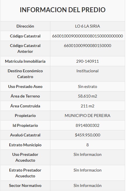 ¡Feliz aniversario! un año cumple la invasión a un predio de 58.000 metros propiedad del municipio ¿Qué dice la corregidora Yamilet? 3 feliz aniversario un ano cumple la invasion a un predio de 58 000 metros propiedad del municipio que dice la corregidora yamilet whatsapp image 2025 09 26 at 3.50.58 pm 1