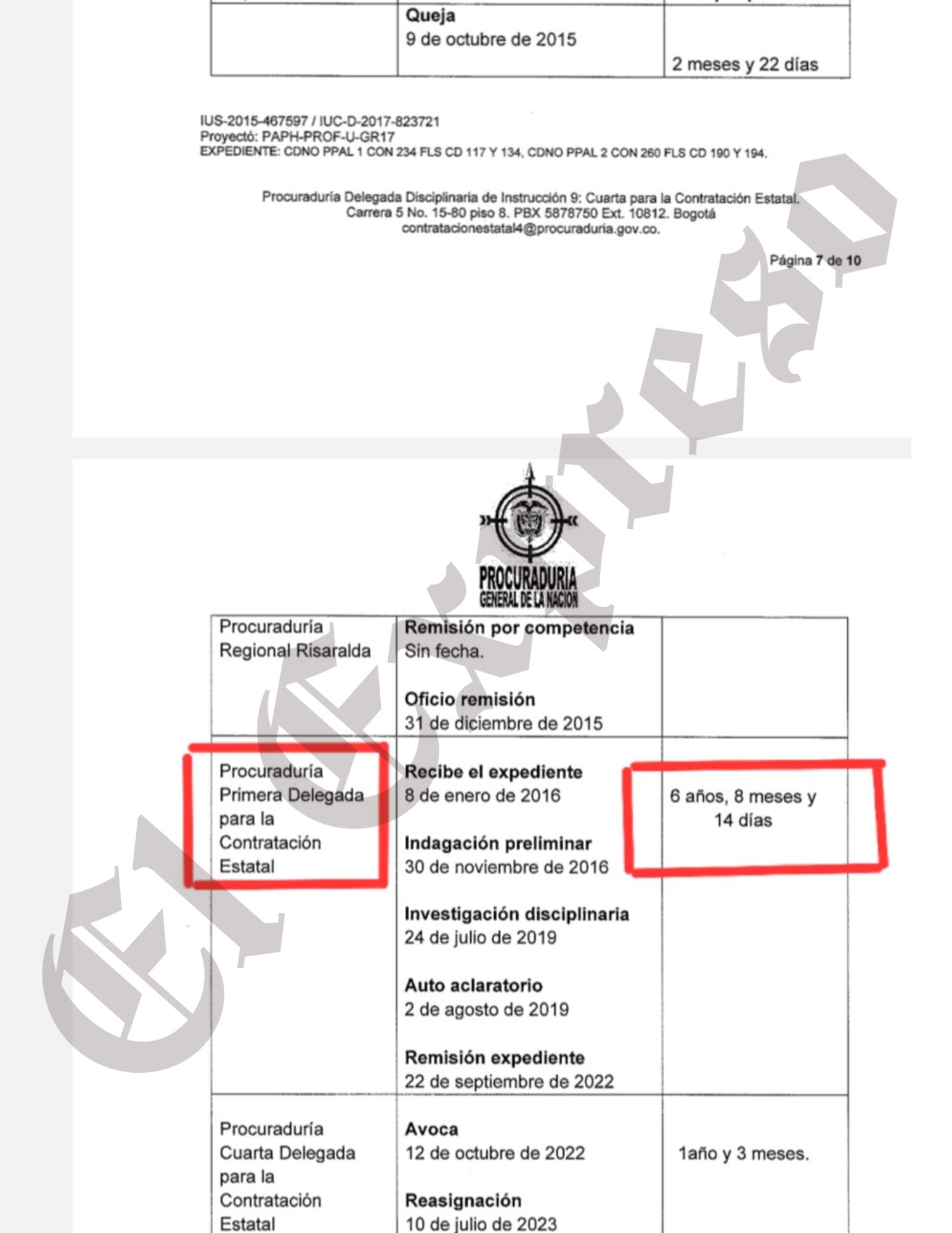 La corrupción saturó la Procuraduría, 8 años estuvo engavetado un delicado proceso, prescribió y lo archivaron 7 la corrupcion saturo la procuraduria 8 anos estuvo engavetado un delicado proceso prescribio y lo archivaron marca de agua 4