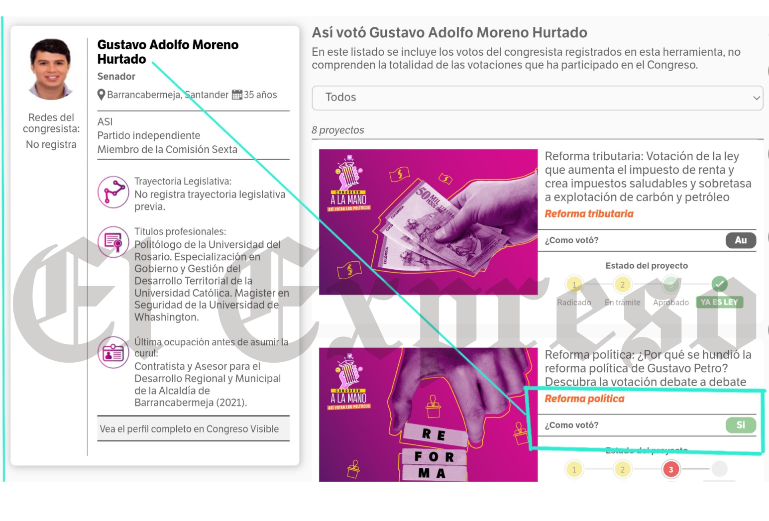 Otro escándalo de Petro y su aliado el Senador Gustavo Moreno con la Unidad para las Víctimas 3 otro escandalo de petro y su aliado el senador gustavo moreno con la unidad para las victimas marca de agua e1758575384237