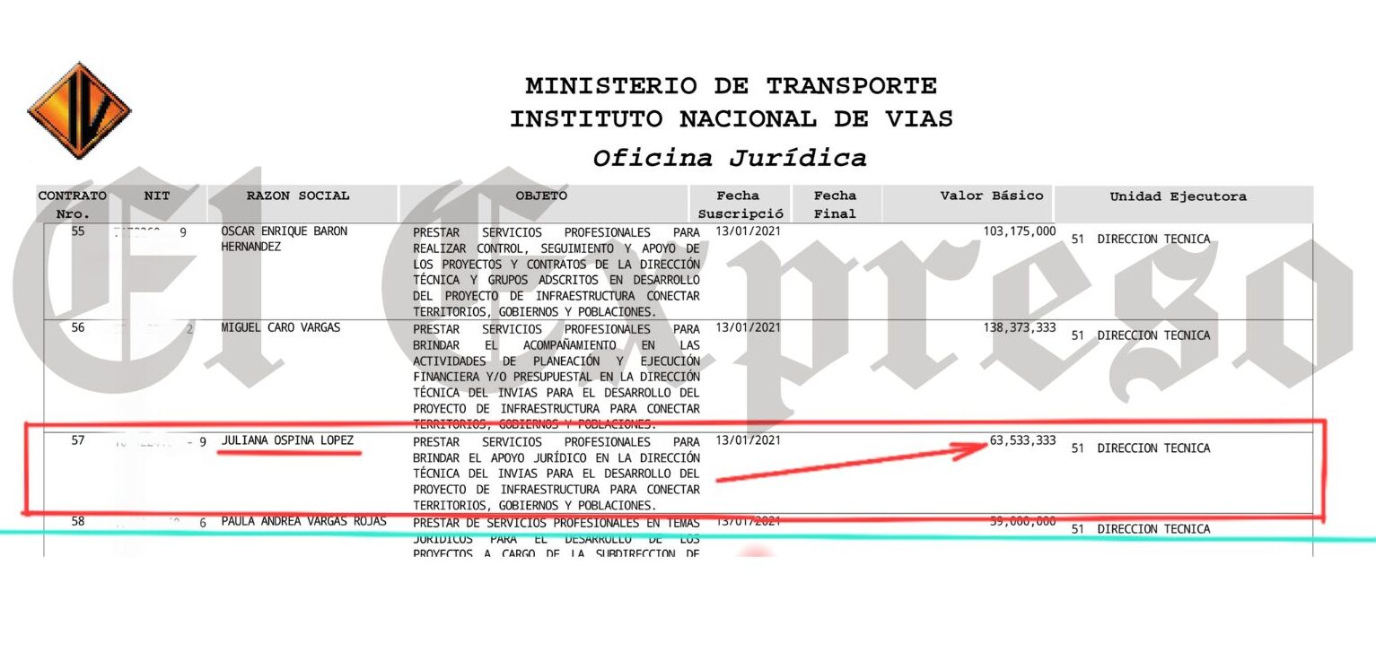 Otro escándalo de Petro y su aliado el Senador Gustavo Moreno con la Unidad para las Víctimas 11 otro escandalo de petro y su aliado el senador gustavo moreno con la unidad para las victimas marca de agua 2 e1758576271377