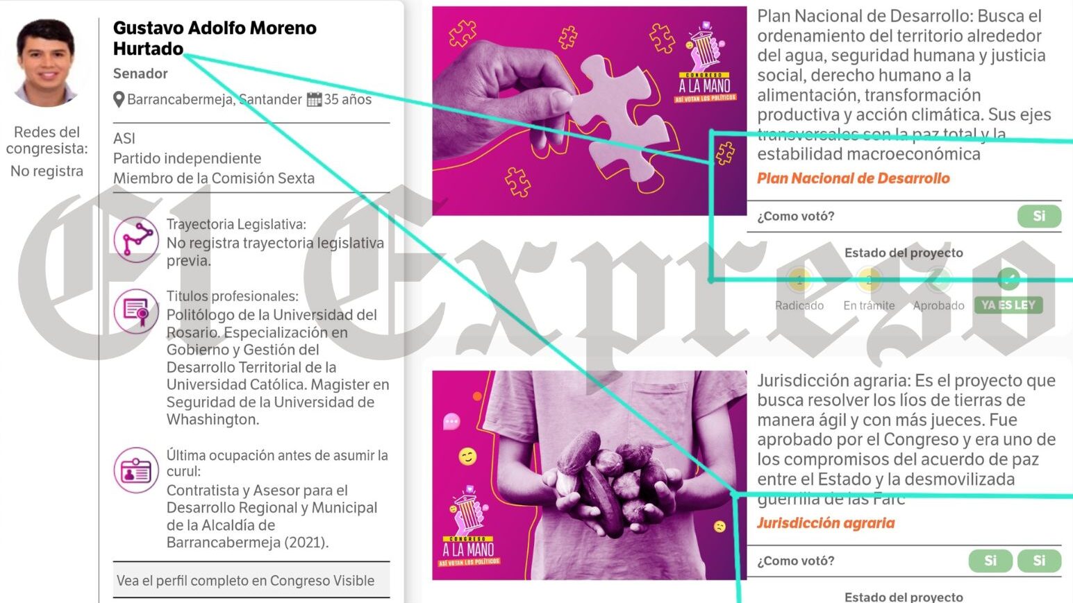 Otro escándalo de Petro y su aliado el Senador Gustavo Moreno con la Unidad para las Víctimas 5 otro escandalo de petro y su aliado el senador gustavo moreno con la unidad para las victimas marca de agua edited otro escandalo de petro y su aliado el senador gustavo moreno con la unidad para las