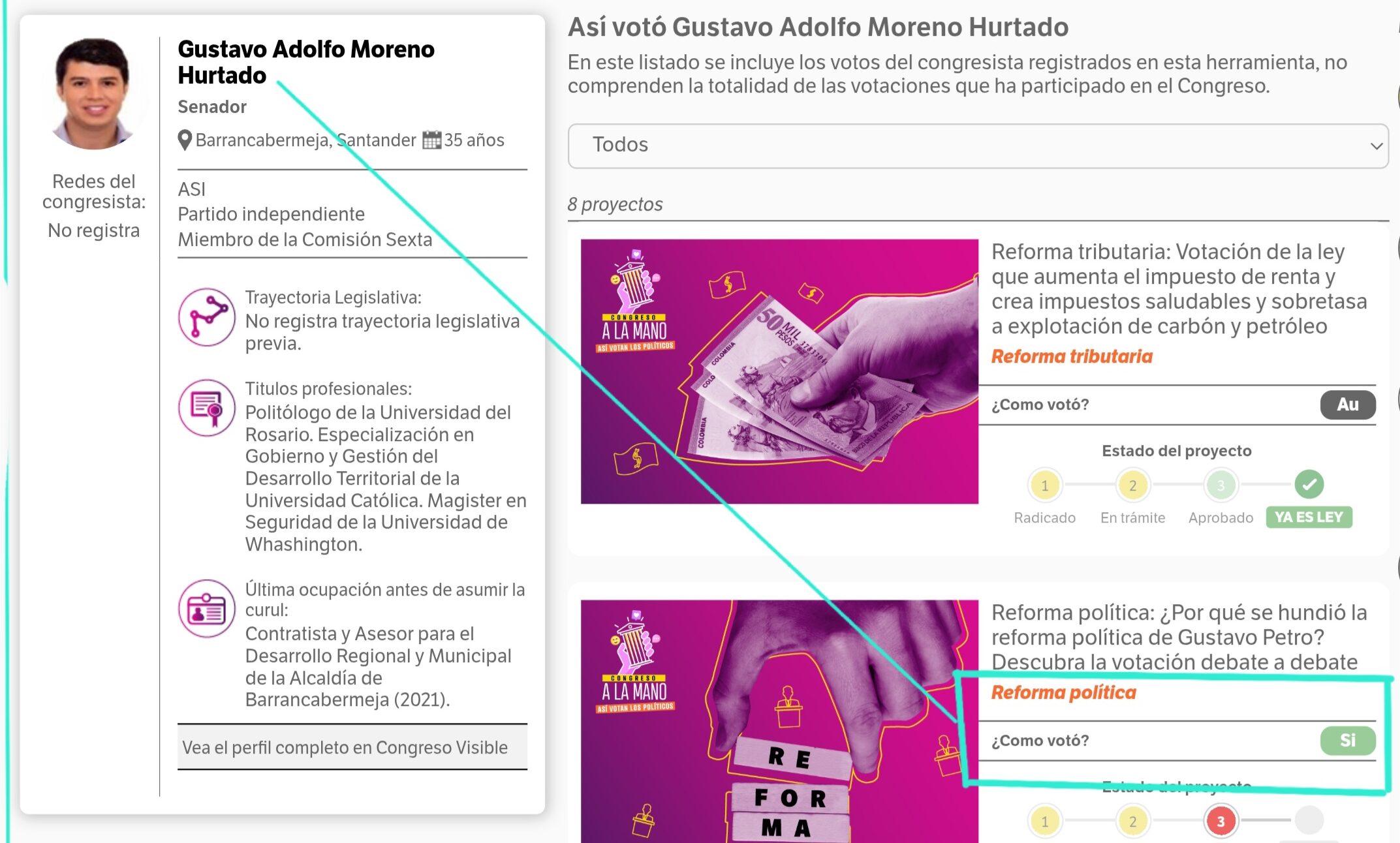 otro escandalo unidad de victimas contrato 6 000 millones para gestion predial con aldesarrollo salpicara al senador moreno 1000028086 e1759272540933
