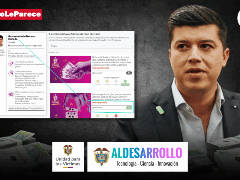 Otro escándalo: Unidad de Víctimas contrató $6.000 millones para gestión predial con Aldesarrollo ¿salpicará al senador Moreno?