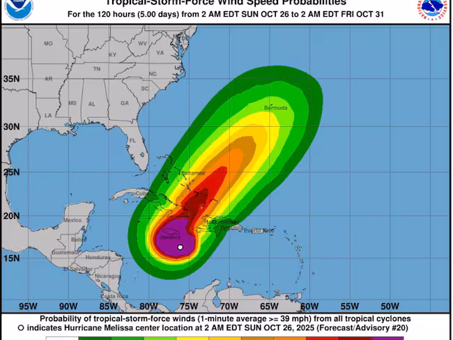 IDEAM mantiene vigilancia por el huracán Melissa en el Caribe colombiano y emite aviso preventivo 2 ideam mantiene vigilancia por el huracan melissa en el caribe colombiano y emite aviso preventivo r7y32fwwgbfodgtcph2ioqb4u4