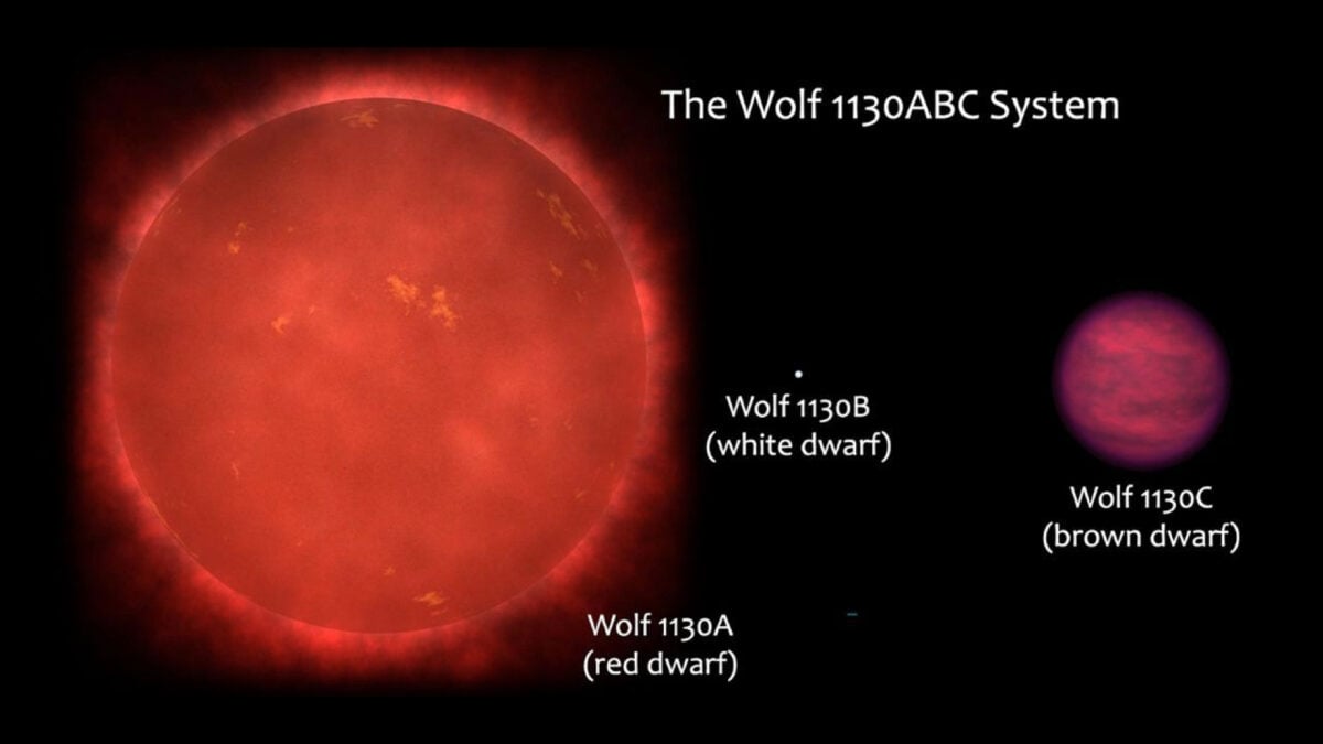 phosphine-brown-dwarf-detection-wolf-1130c-1200x675 posible biofirma en la atmosfera de una enana marron despierta debate cientifico phosphine brown dwarf detection wolf 1130c 1200x675 1