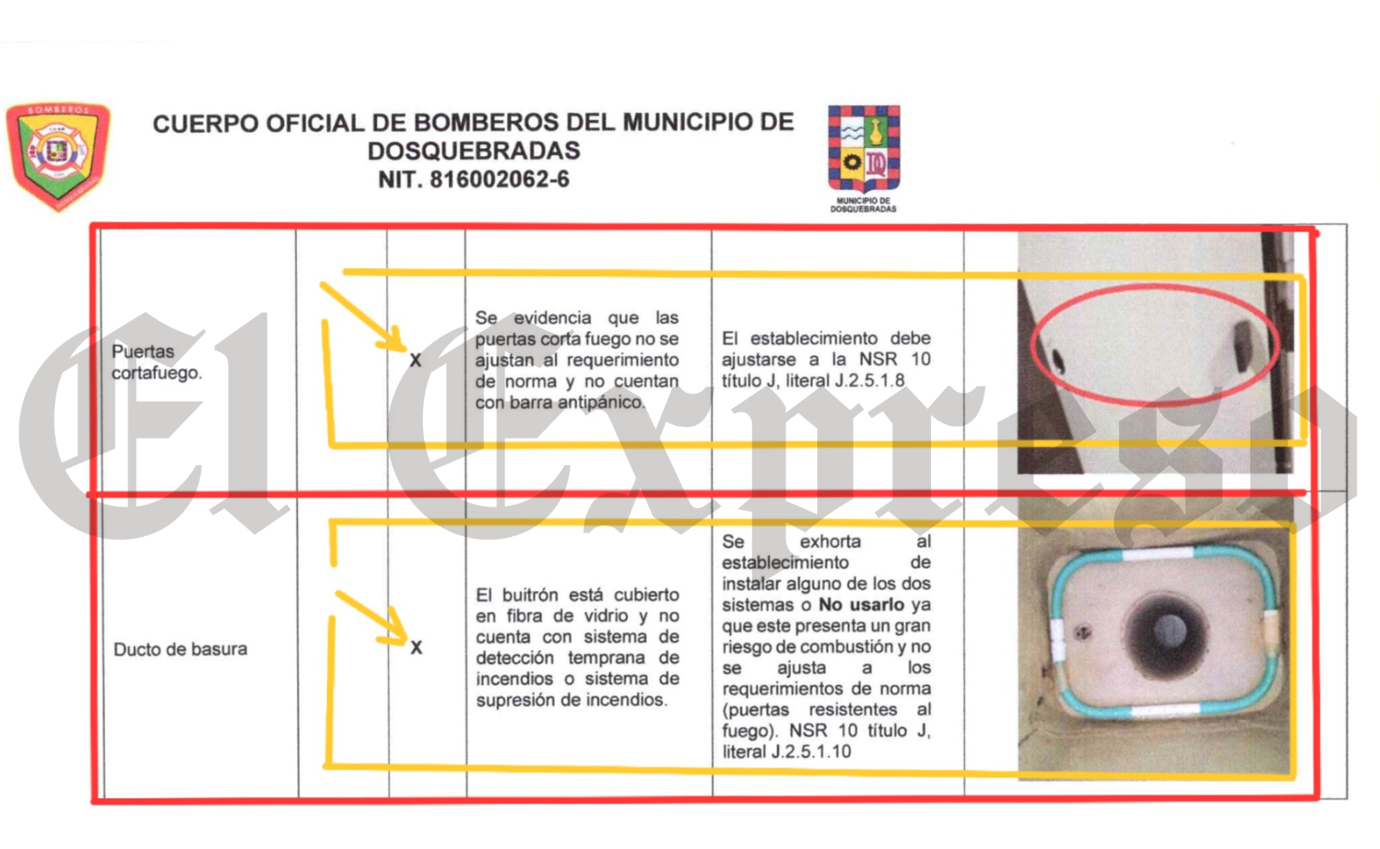¿Si desde mayo el edificio Milán NO TIENE UN CONCEPTO FAVORABLE, porque ahora coincidencialmente cuando investigamos, la alcaldía se mueve? 12 si desde mayo el edificio milan no tiene un concepto favorable porque ahora coincidencialmente cuando investigamos la alcaldia se mueve marca de agua 54 e1761338884798
