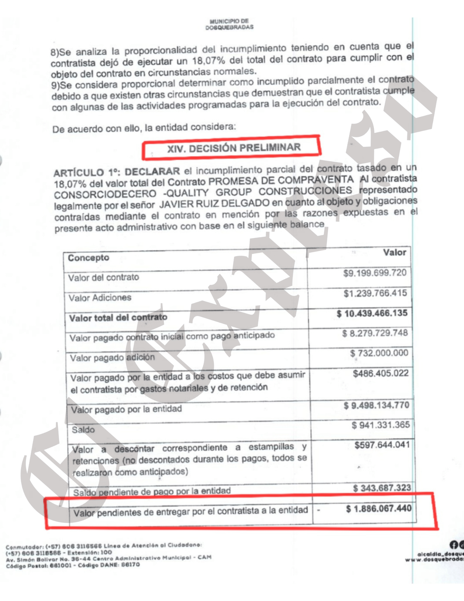 ¿$10.439 millones perdidos? Alcaldía de Dosquebradas declara siniestro en contrato del Edificio Moretti, después de 17 prórrogas y 46 meses 4 10 439 millones perdidos alcaldia de dosquebradas declara siniestro en contrato del edificio moretti despues de 17 prorrogas y 46 meses marca de agua 85