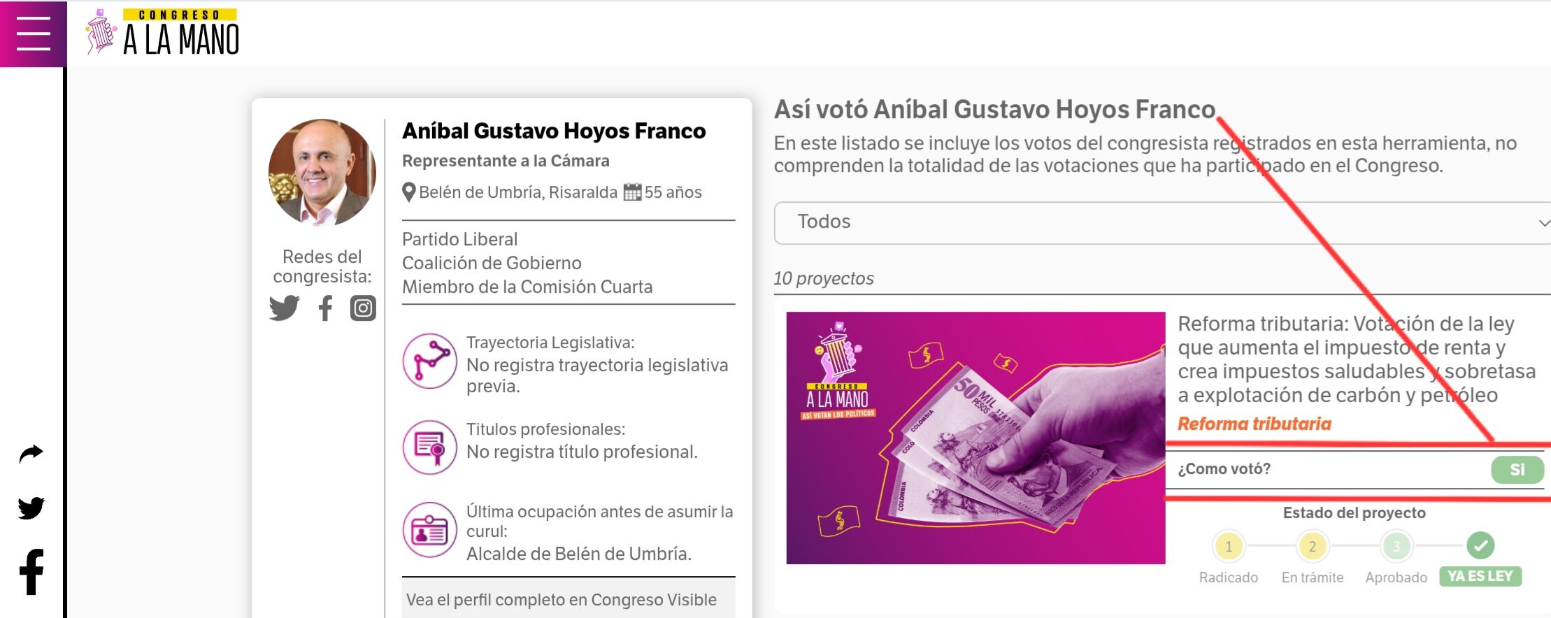 anibal hoyos si estaba habilitado para votar porque no le aceptaron el impedimento entonces por que no voto y si rompio el quorum 1000030110 1 e1764364040478