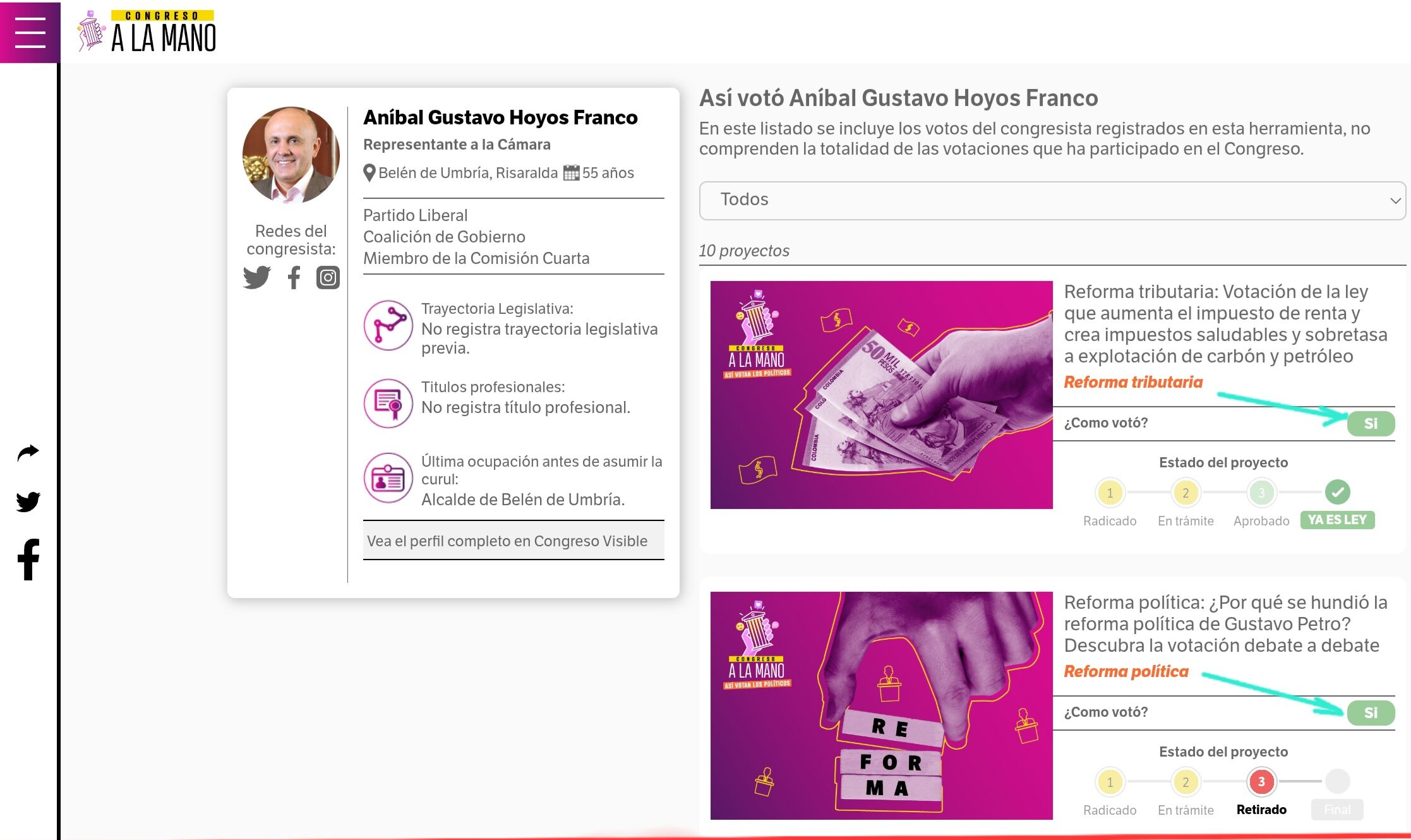 anibal hoyos si estaba habilitado para votar porque no le aceptaron el impedimento entonces por que no voto y si rompio el quorum 1000030111 e1764364107266