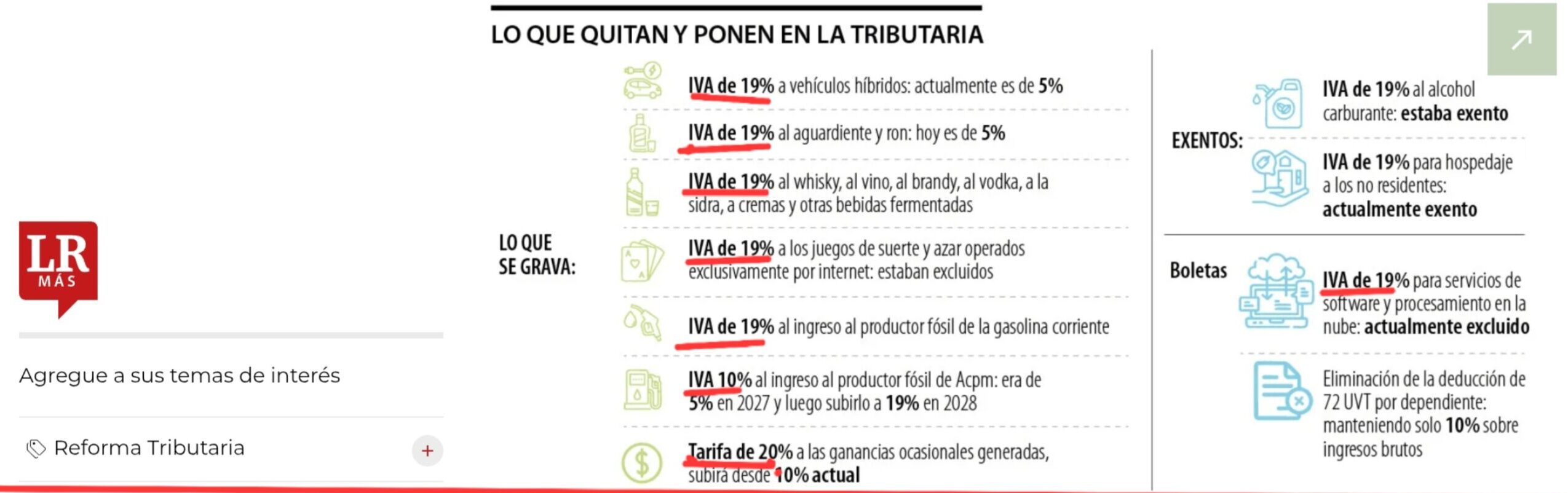 anibal hoyos si estaba habilitado para votar porque no le aceptaron el impedimento entonces por que no voto y si rompio el quorum 1000030114 scaled e1764364001820