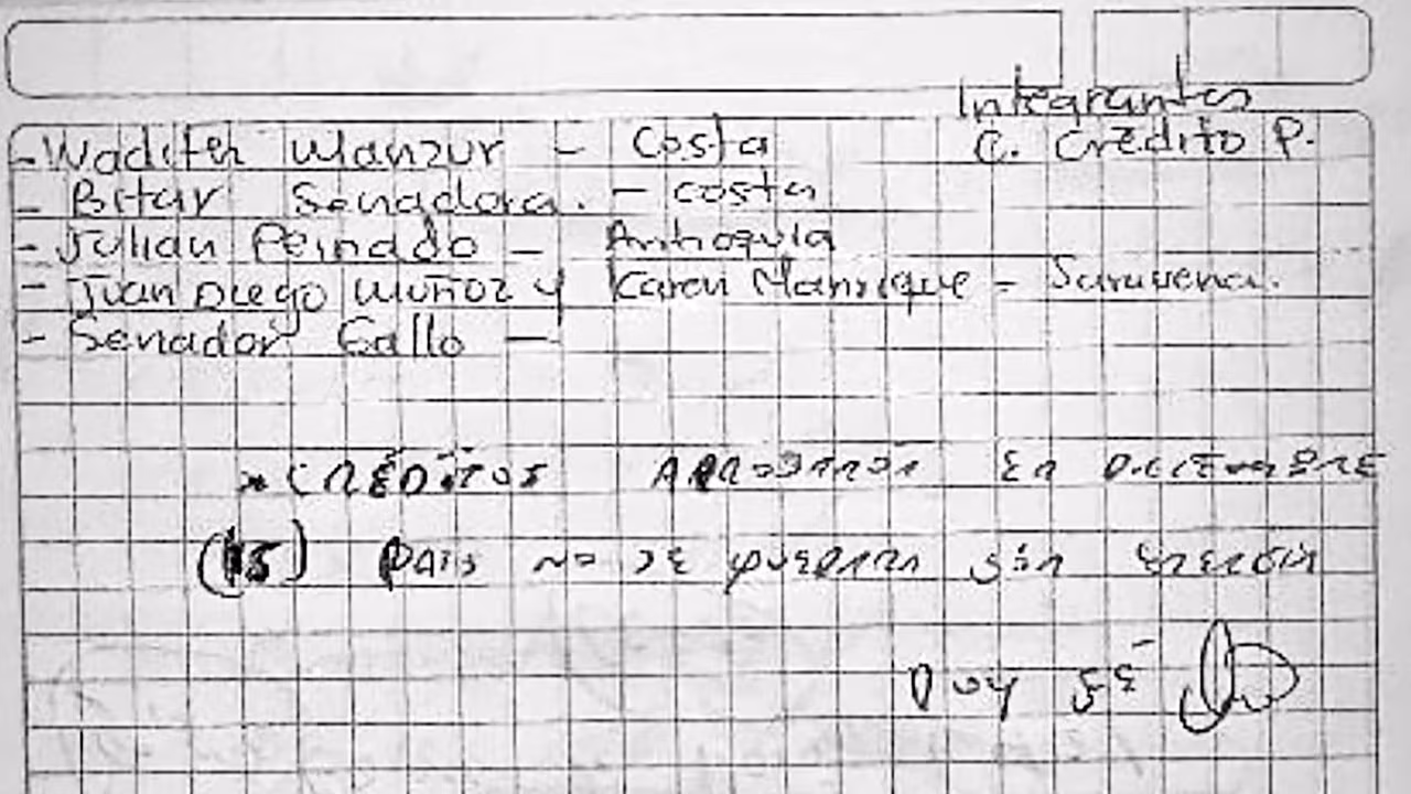 15% era el porcentaje para Juan Pablo Gallo según María Alejandra Benavides exasesora del Ministerio de Hacienda y variaba con los otros congresistas 2 borrador automatico 3tokph45h5bvbkve4cmnsn7ffy