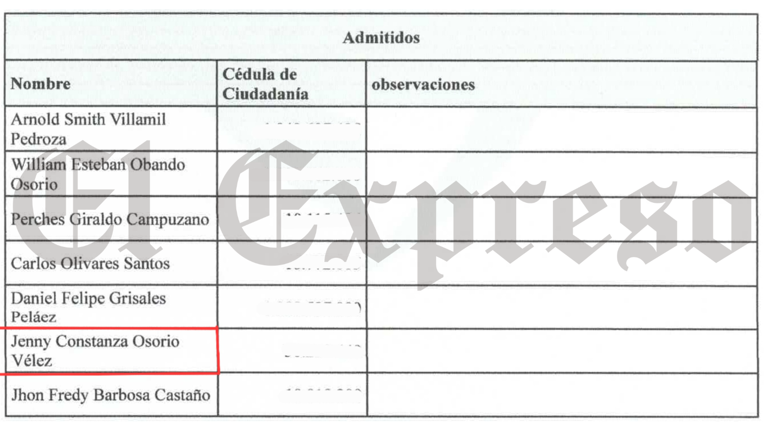 ¿Jenny Constanza con proceso en Fiscalía y candidata a Contralora de Dosquebradas, Eduard Orlando presidente del Concejo, calificando para un disciplinario? 4 jenny constanza con proceso en fiscalia y candidata a contralora de dosquebradas eduard orlando presidente del concejo calificando para un disciplinario marca de agua 94 edited jenny constanza con pro