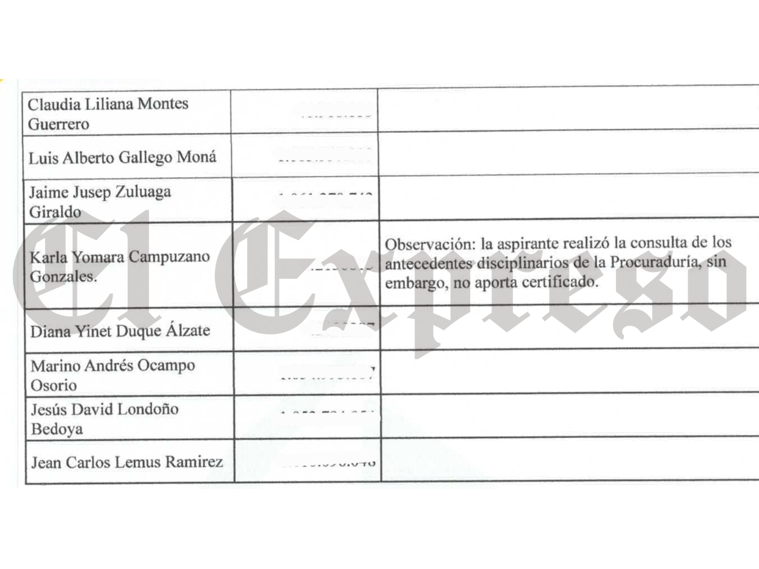¿Jenny Constanza con proceso en Fiscalía y candidata a Contralora de Dosquebradas, Eduard Orlando presidente del Concejo, calificando para un disciplinario? 5 jenny constanza con proceso en fiscalia y candidata a contralora de dosquebradas eduard orlando presidente del concejo calificando para un disciplinario marca de agua 95 edited jenny constanza con pro 1