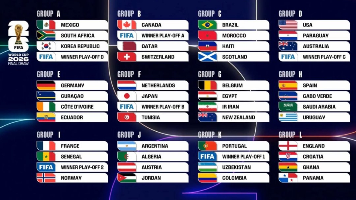 colombia ya conoce sus rivales para el mundial 2026 portugal uzbekistan y un repechaje portadas clp web 7