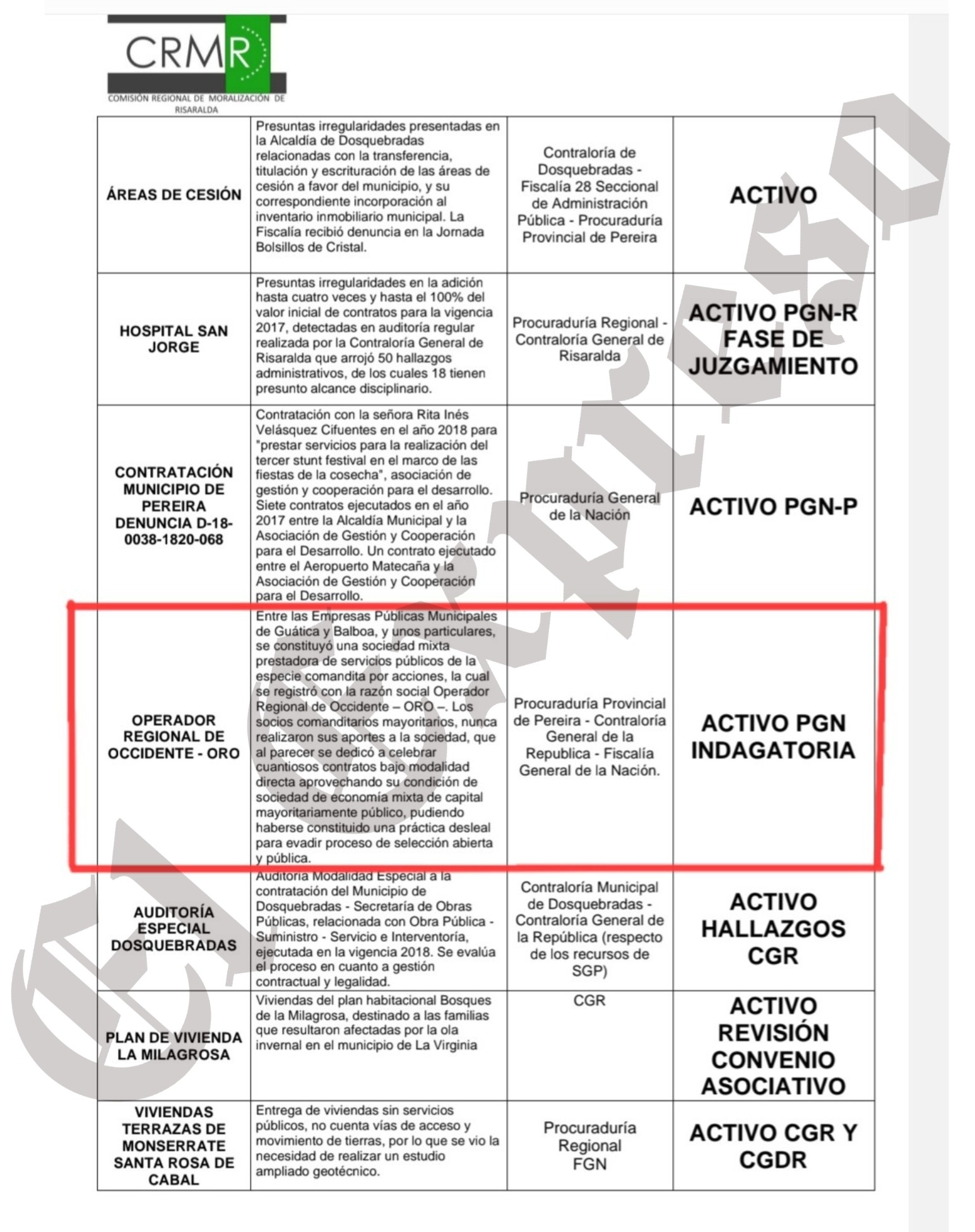 la contraloria no encontro hallazgos fiscales en el contrato de alumbrado publico no se perdio ni un peso 6