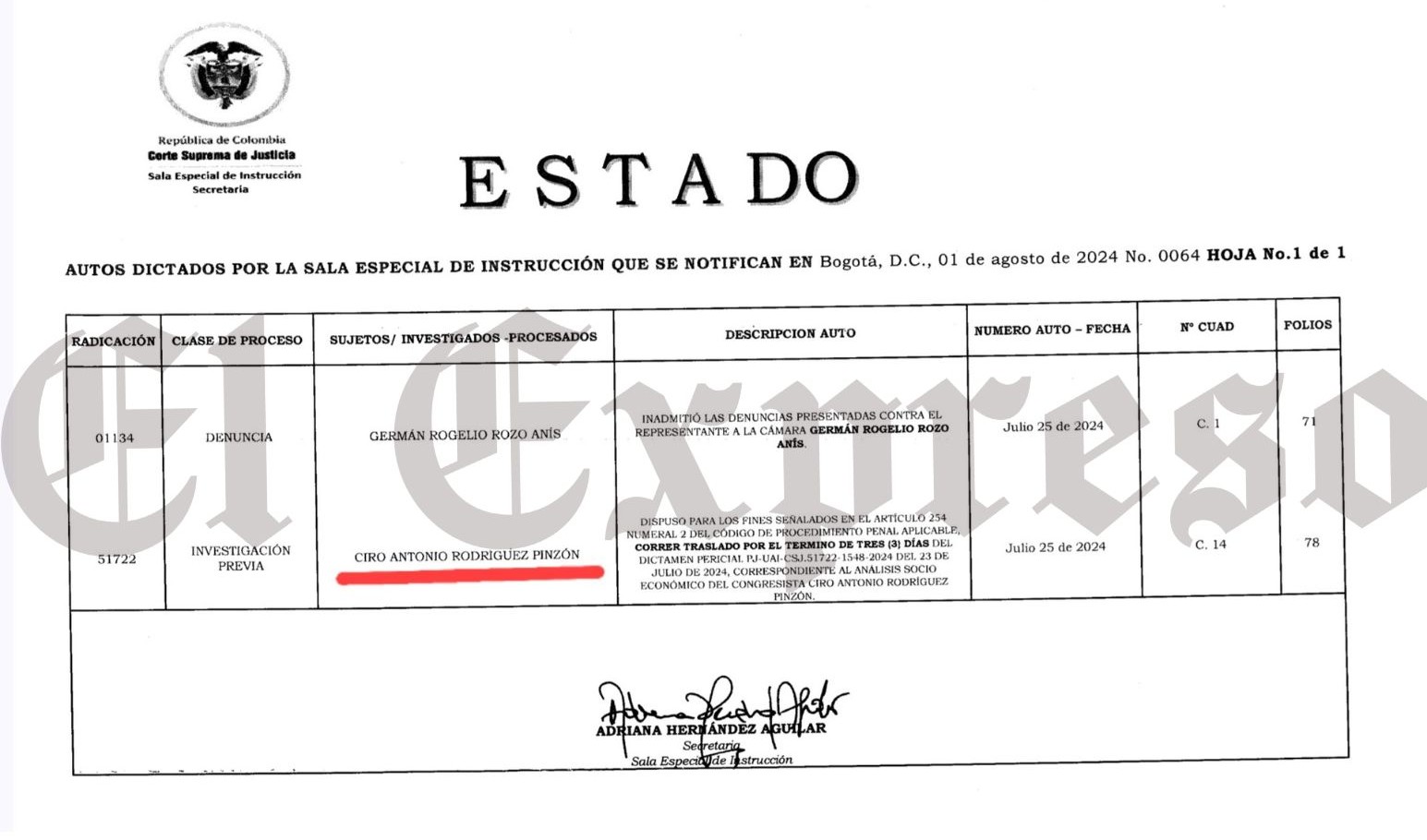 Los antecedentes de más congresistas que apoyan a Felipe Córdoba y a Petro 13 los antecedentes de mas congresistas que apoyan a felipe cordoba y a petro imagen 14