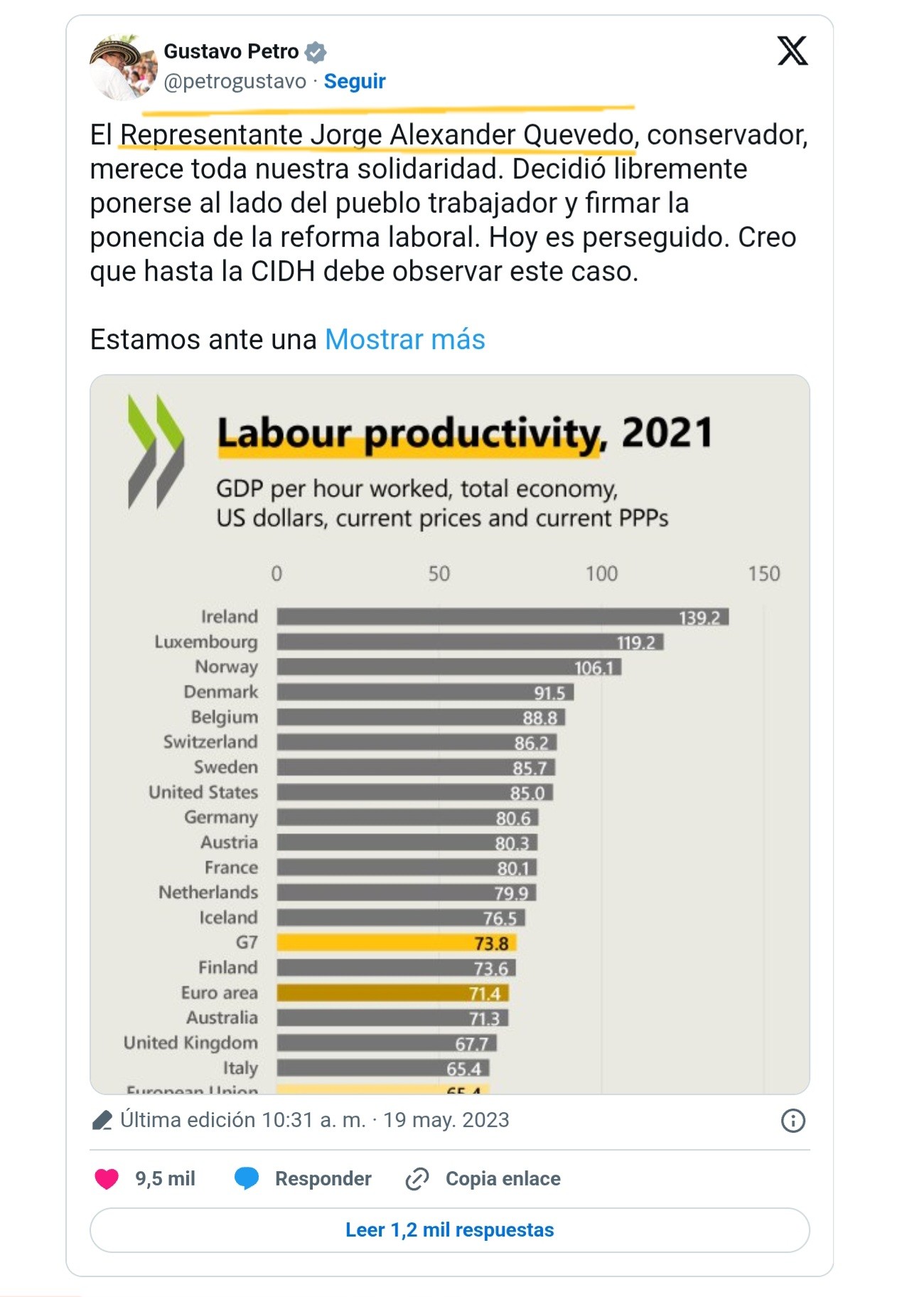 Los antecedentes de más congresistas que apoyan a Felipe Córdoba y a Petro 5 los antecedentes de mas congresistas que apoyan a felipe cordoba y a petro imagen q