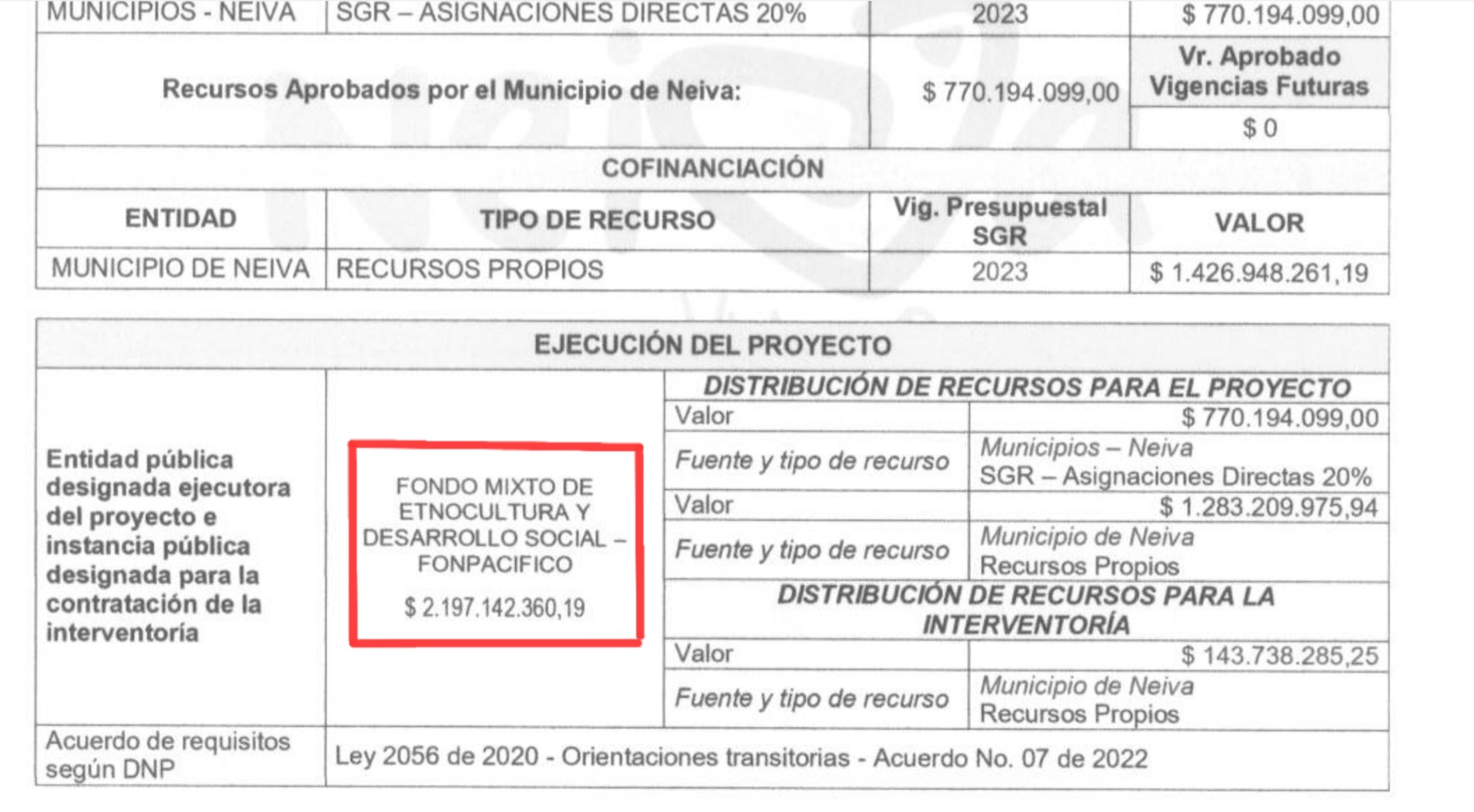 fonpacifico y sus contratos irregulares por casi 8 000 millones en risaralda y neiva imagen 3