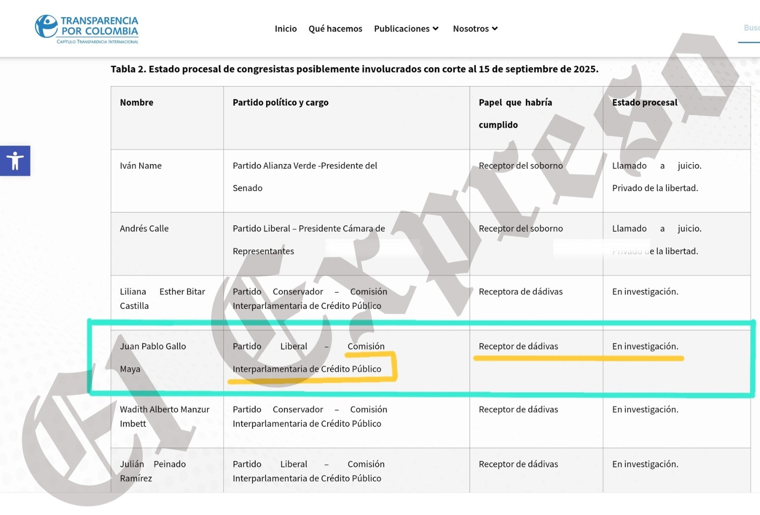 senador gallo no hay nada que rectificar pero si hay chats videos y audios que mostrar imagen t