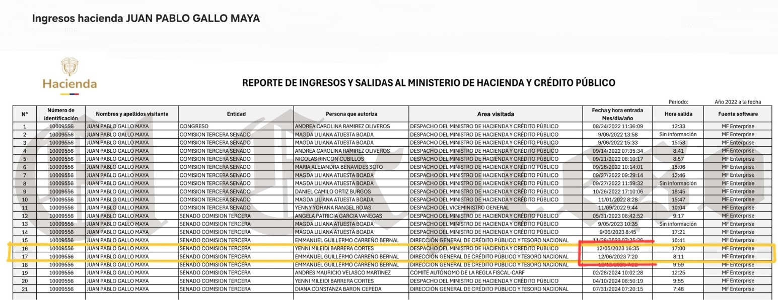 senador gallo no hay nada que rectificar pero si hay chats videos y audios que mostrar reporteingre 1