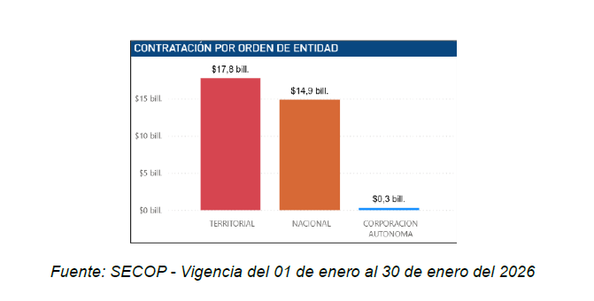 borrador automatico image 1