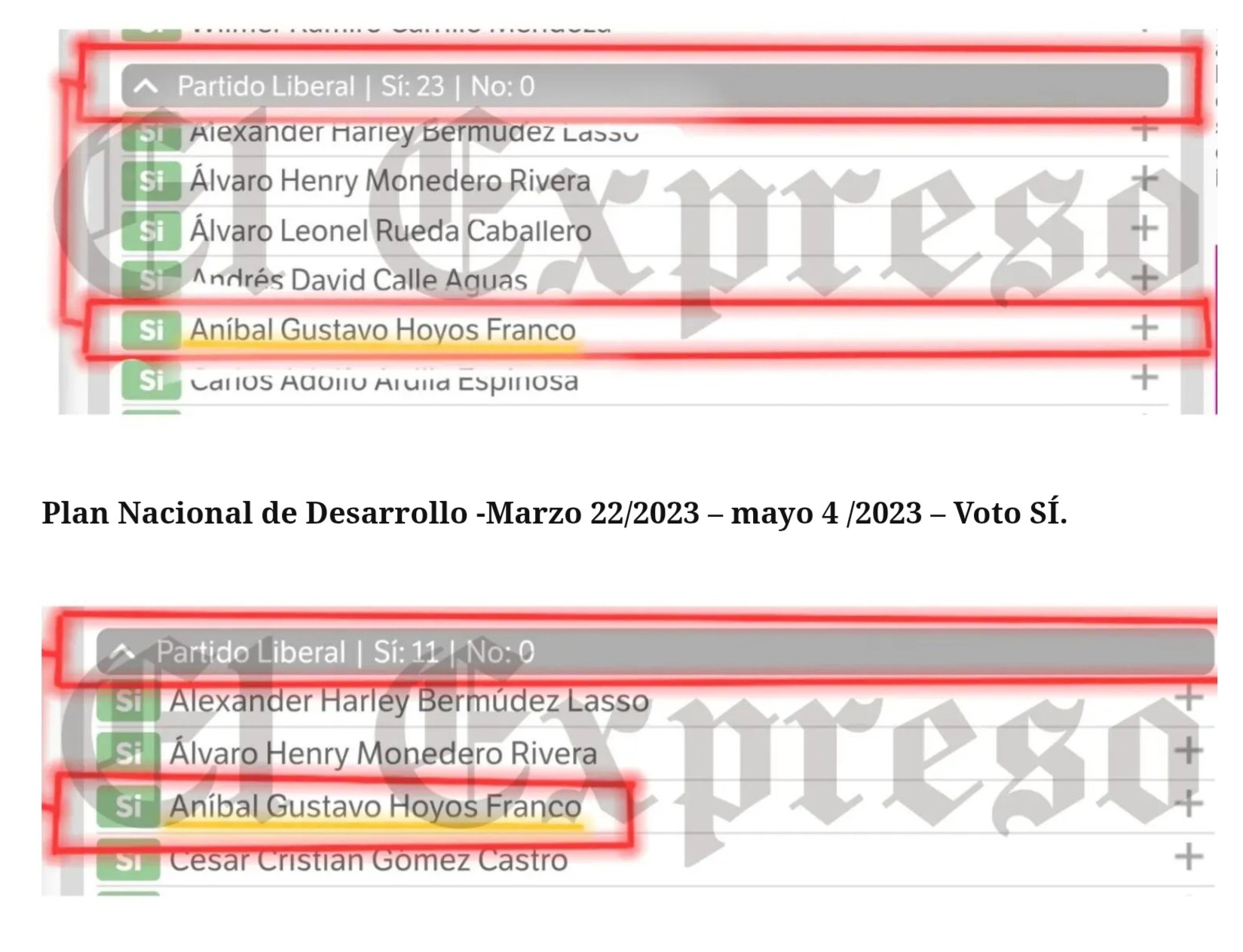 prometieron el cambio pero recordemos su prontuario ahora que gallo vuelve a invitar a votar por su socio politico anibal hoyos