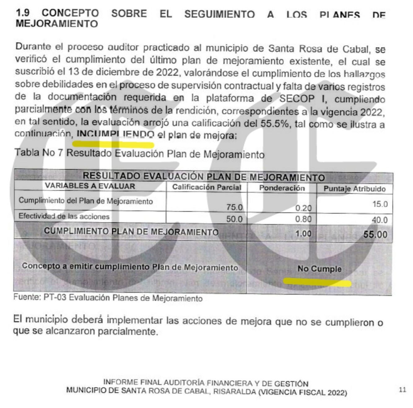 rodrigo toro y paulo gomez partido verde gestion gris 10t
