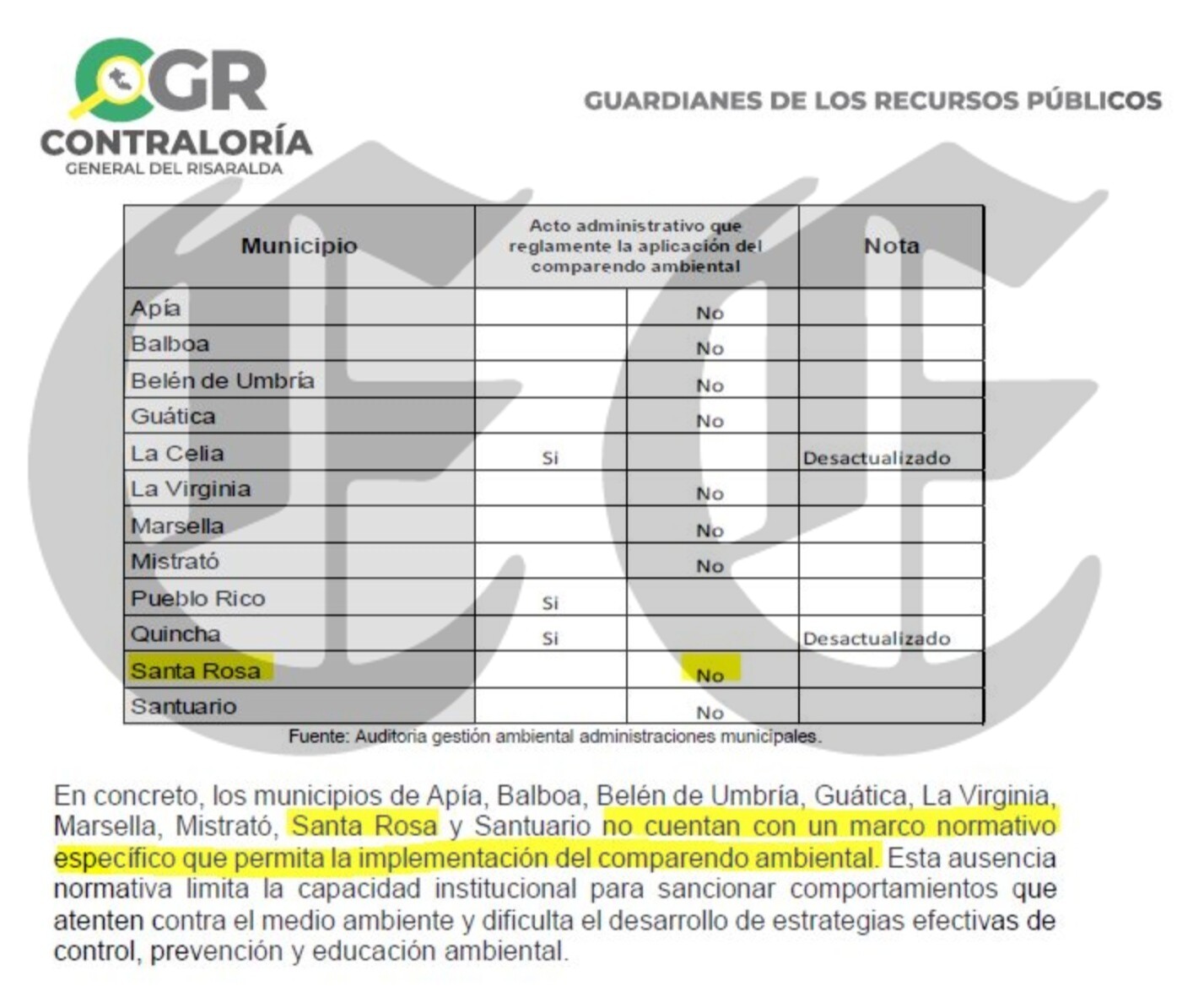 rodrigo toro y paulo gomez partido verde gestion gris p2
