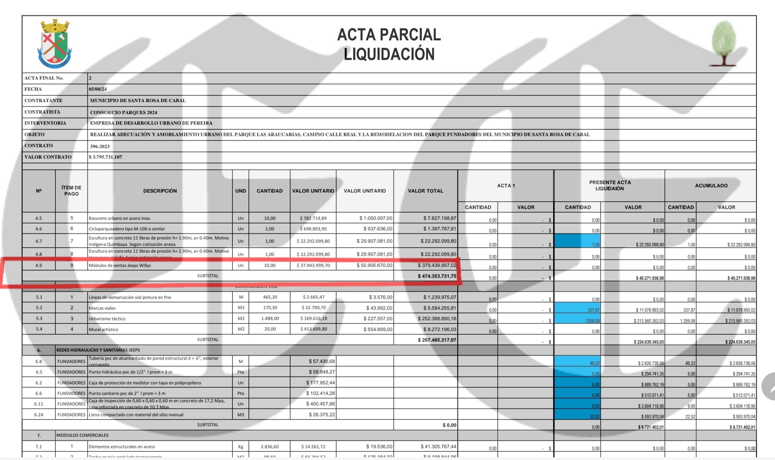 un contrato de toro por 3 796 millones incumplimientos modulos jeep deteriorandose y silencio selectivo en santa rosa 20 scaled
