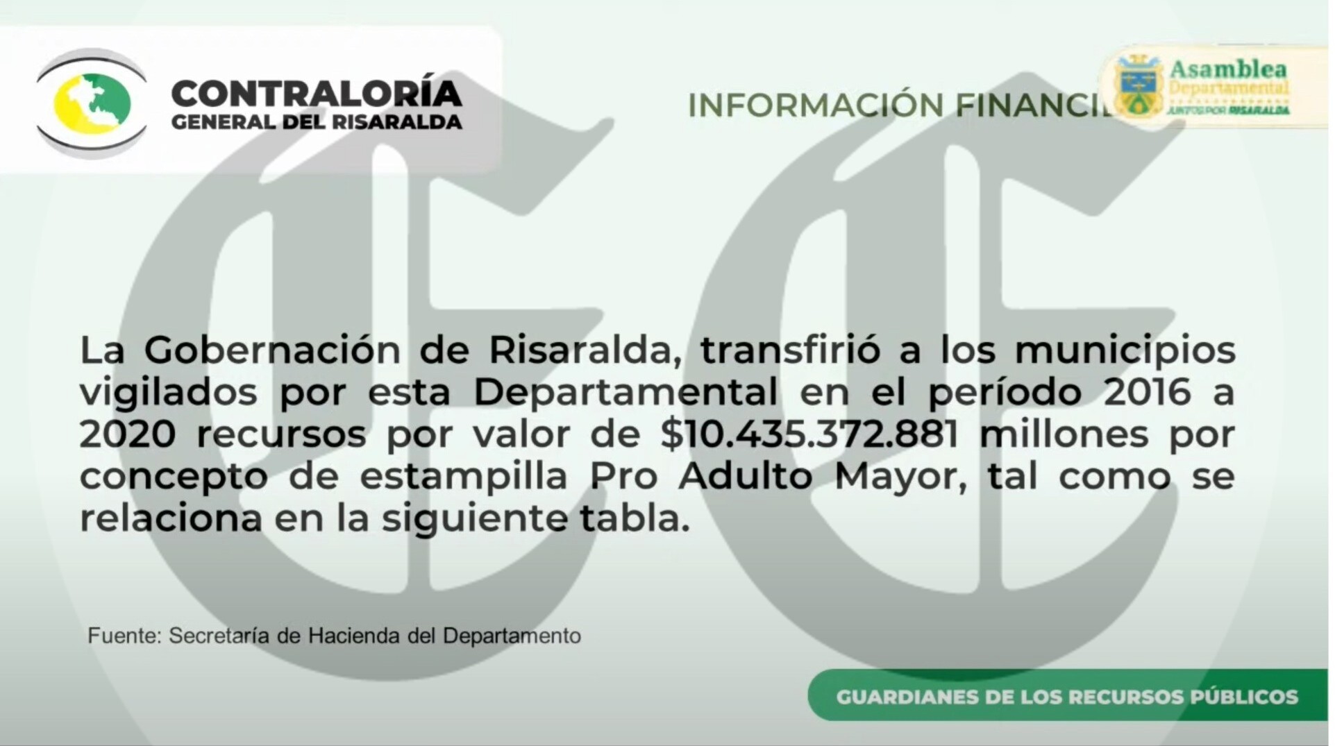 denuncia en fiscalia contra rodrigo toro por presunto peculado por apropiacion acabara en la carcel que paso con 2 230 millones a