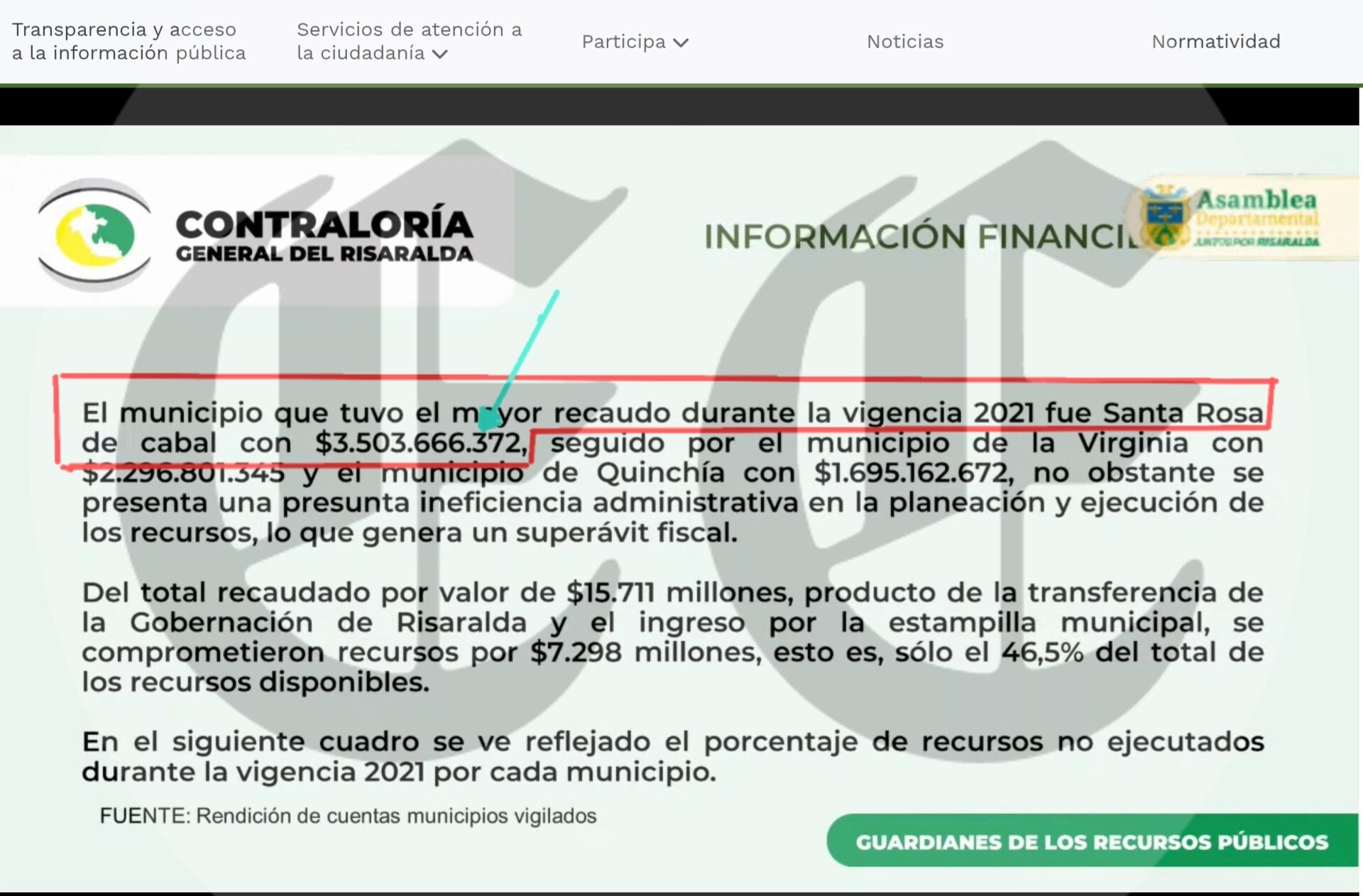 denuncia en fiscalia contra rodrigo toro por presunto peculado por apropiacion acabara en la carcel que paso con 2 230 millones d