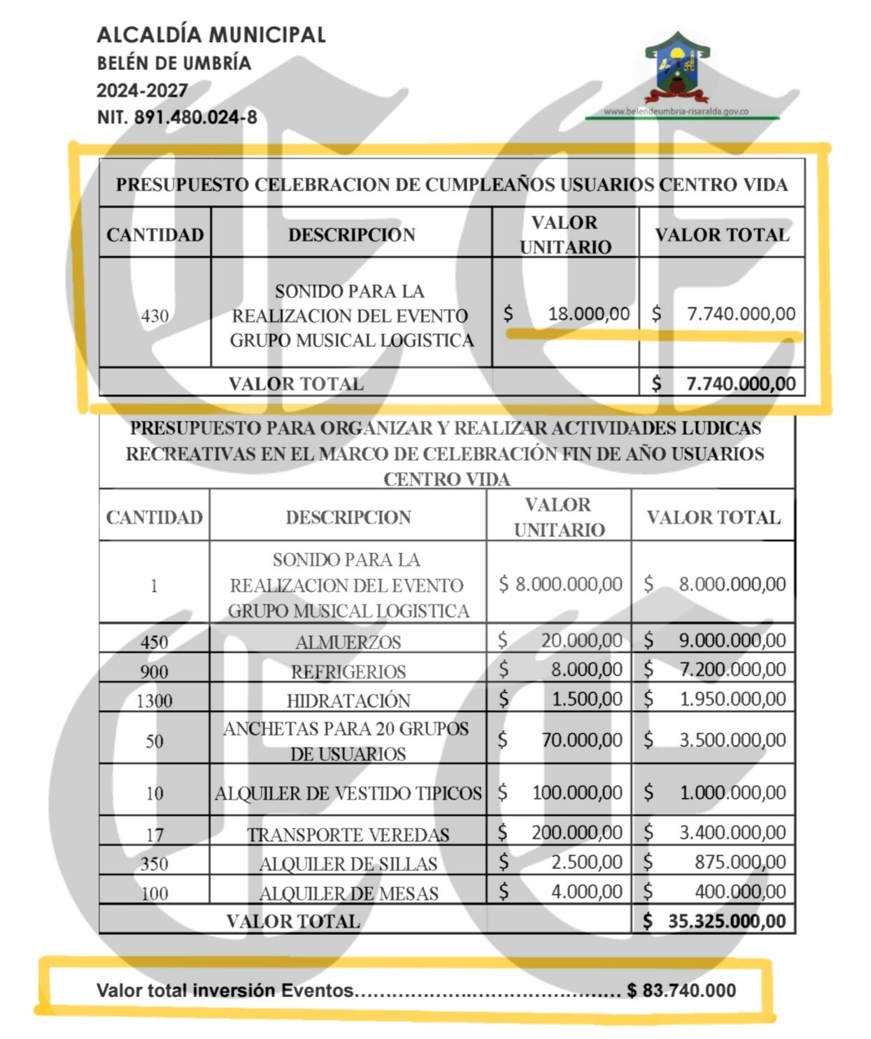 que descaro presunto detrimento de 764 millones en convenio de 1 500 millones que firmo alcalde de belen para atender ancianos c2