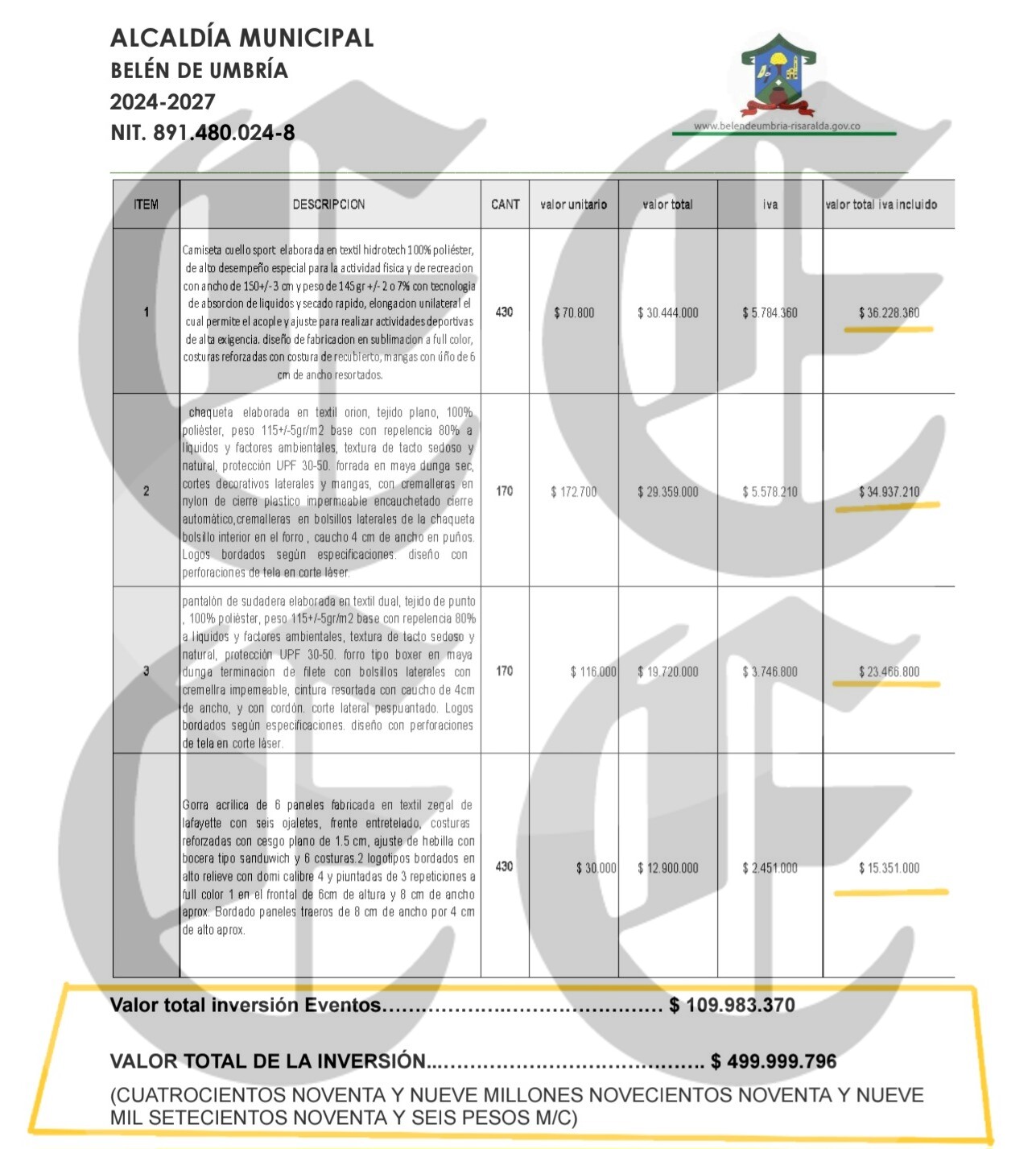 que descaro presunto detrimento de 764 millones en convenio de 1 500 millones que firmo alcalde de belen para atender ancianos c3