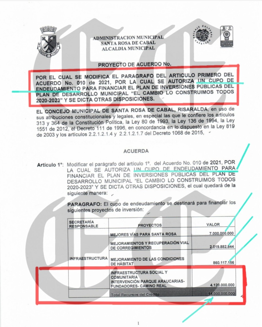 Rodrigo Toro y Paulo Gómez contrataron $4.300 millones para un Catastro donde persisten quejas de altos avalúos y pagos de predial 15 rodrigo toro y paulo gomez contrataron 4 300 millones para un catastro donde persisten quejas de altos avaluos y pagos de predial r