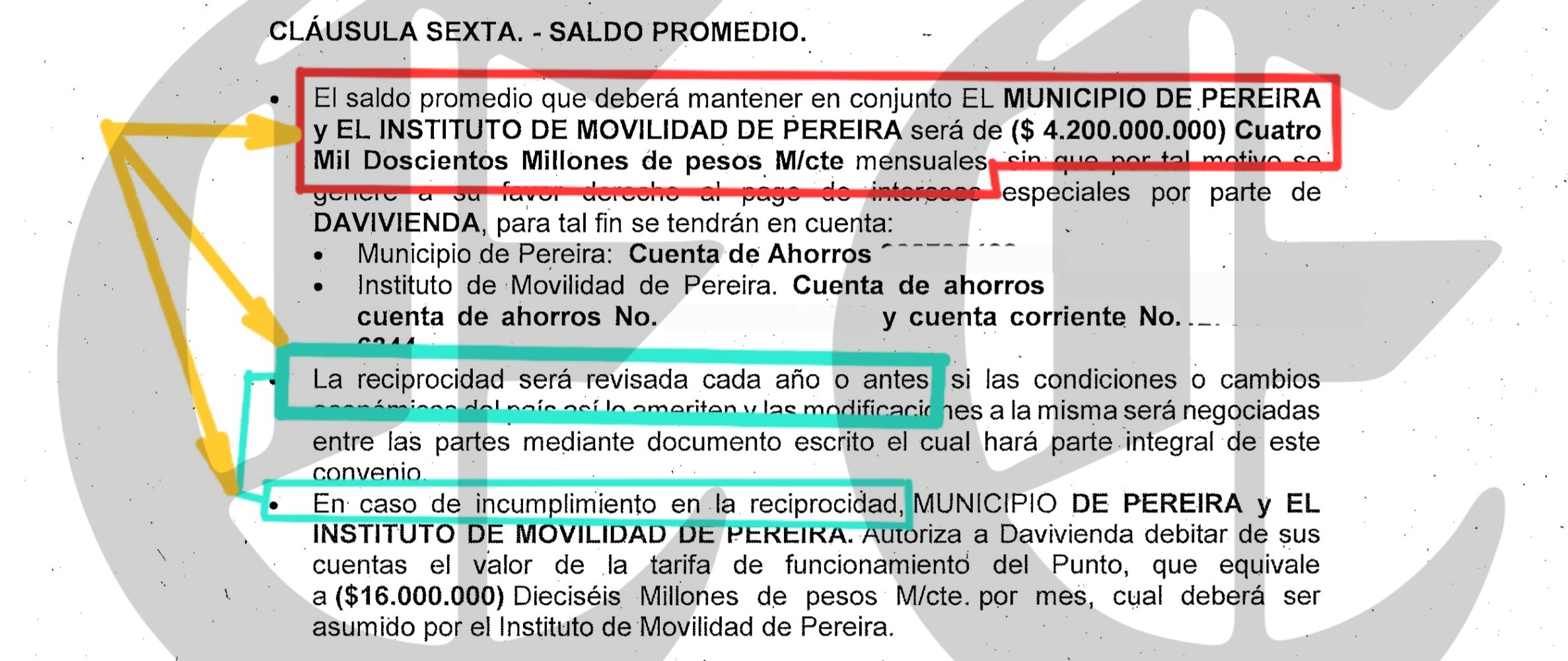 davivienda y su negocio con transito en la alcaldia de juan pablo gallo 3b