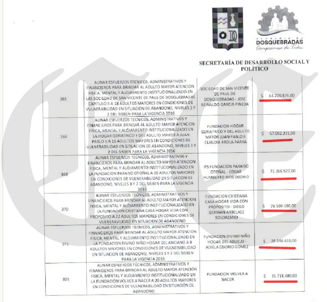 dejaran prescribir el millonario robo de 2016 a los abuelos de dosquebradas 2