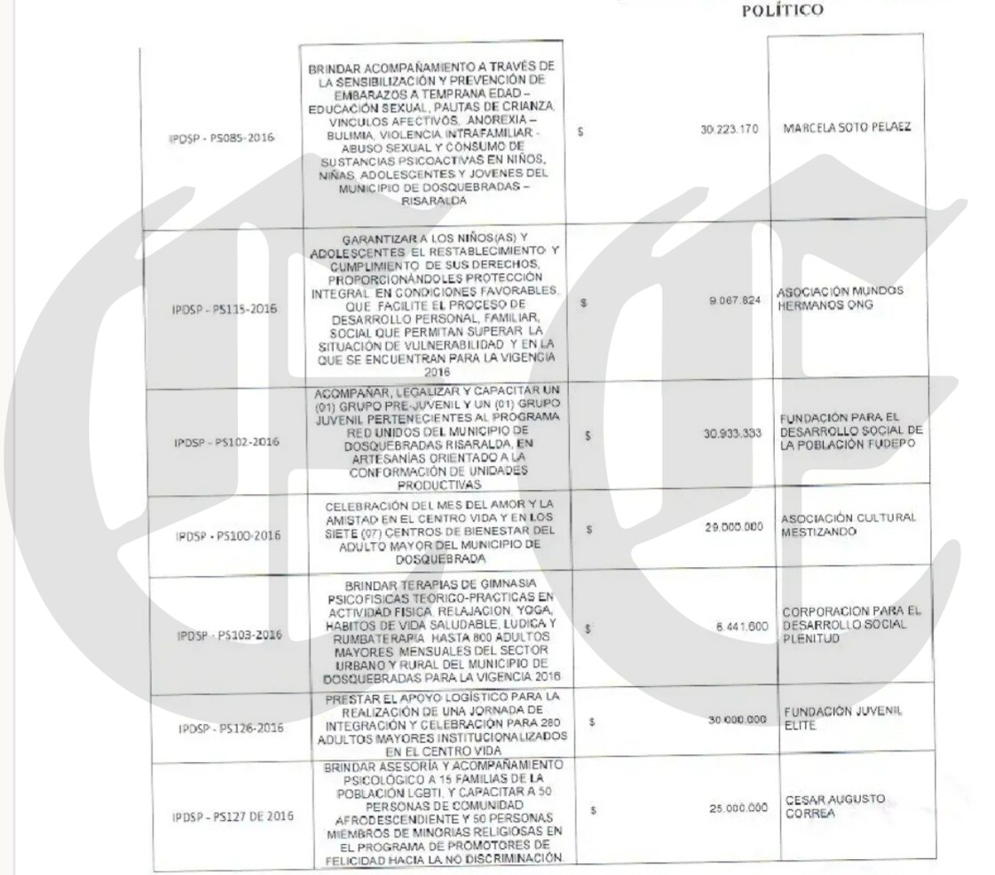 dejaran prescribir el millonario robo de 2016 a los abuelos de dosquebradas 4