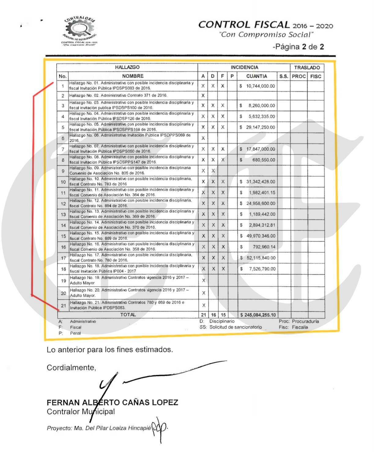 dejaran prescribir el millonario robo de 2016 a los abuelos de dosquebradas c