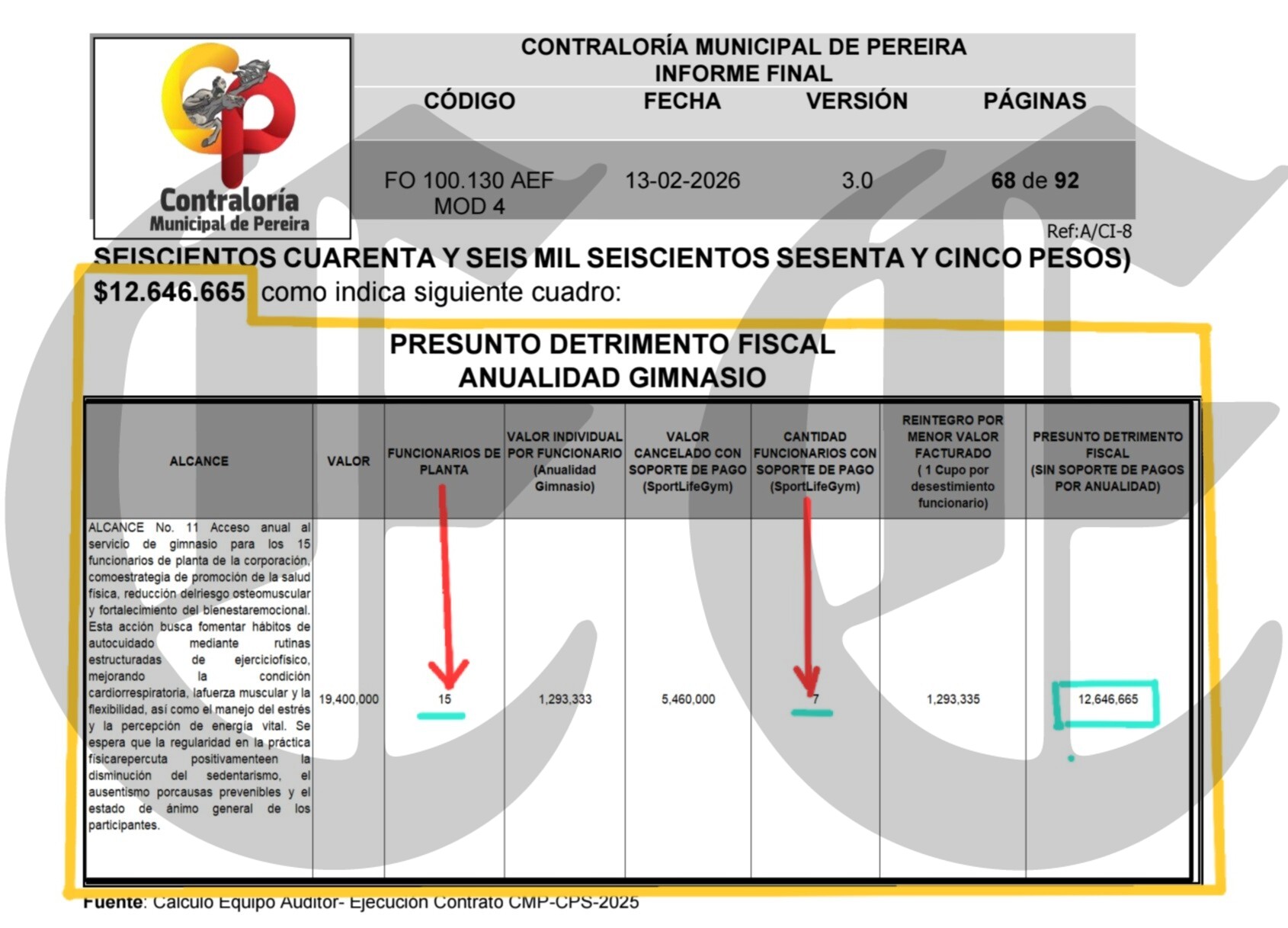 a procuraduria marco echevery secretario del concejo por contrato de 107 millones y