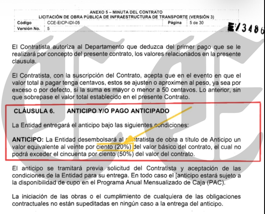 senores agregados del occidente un contrato de 13 689 millones les anticipan el 20 era para 8 meses y van 16 y apenas reinician an