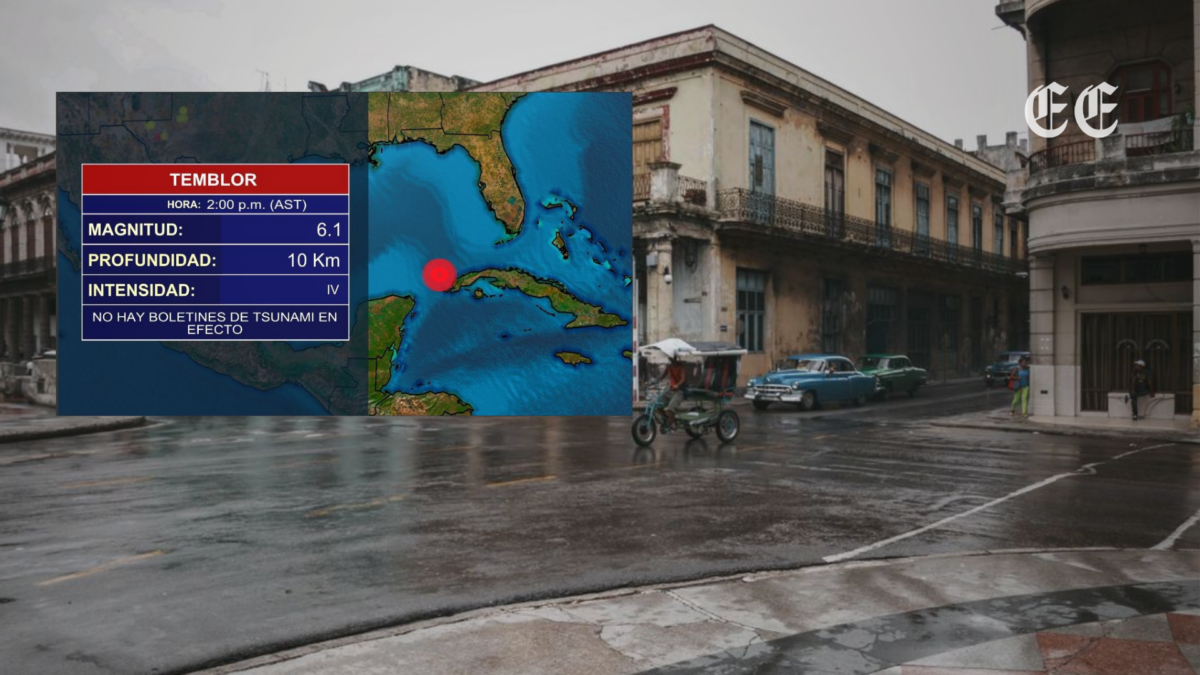 alarma en cuba por un fuerte movimiento telurico de magnitud 6 4 este lunes pagina web