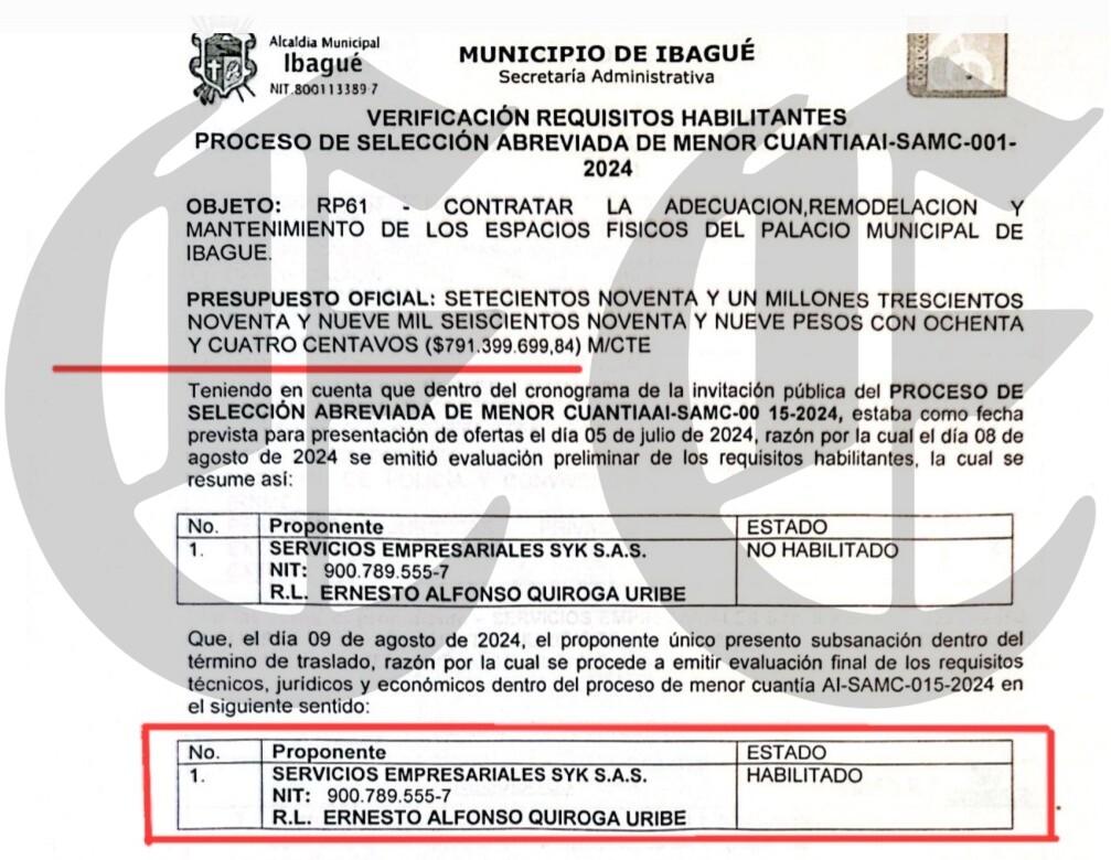 alcaldesa de ibague imputada los miles de millones que contrata syk y la investigacion de la dijin 8