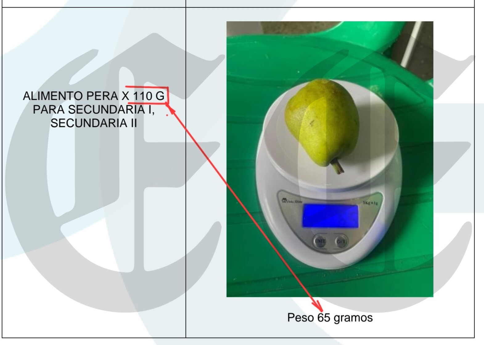 el escandalo del pae en manizales no solo fueron raciones pequenas hay cosas mas graves fruta