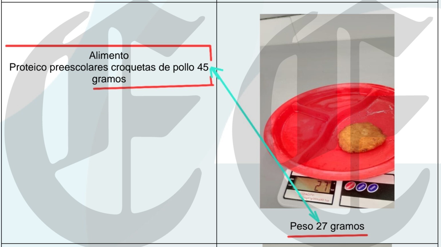 el escandalo del pae en manizales no solo fueron raciones pequenas hay cosas mas graves pollo 1